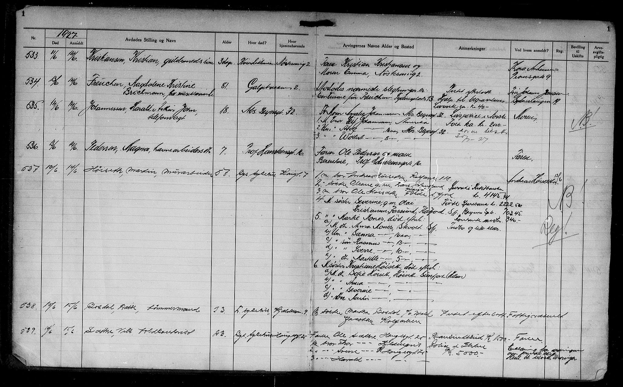 Byfogd og Byskriver i Bergen, AV/SAB-A-3401/06/06Na/L0016: Dødsfallsjournaler, 1927-1929, p. 1