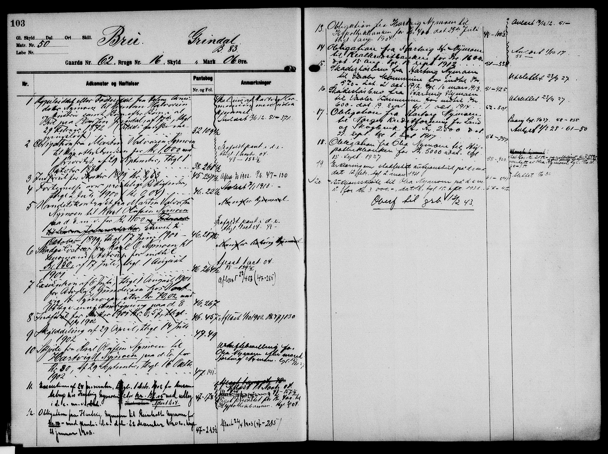 Solør tingrett, AV/SAH-TING-008/H/Ha/Hak/L0005: Mortgage register no. V, 1900-1935, p. 103