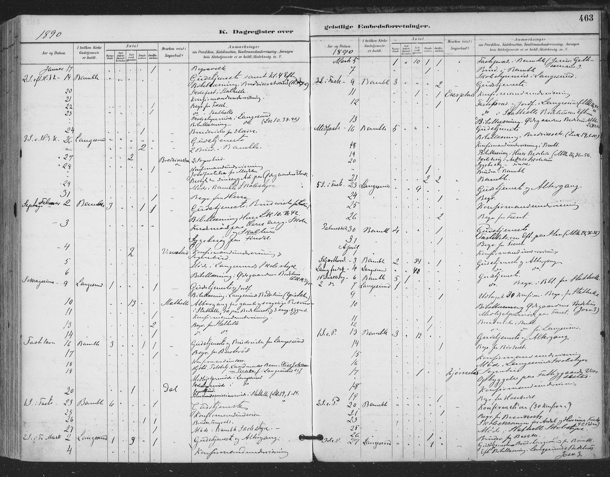 Bamble kirkebøker, AV/SAKO-A-253/F/Fa/L0008: Parish register (official) no. I 8, 1888-1900, p. 463