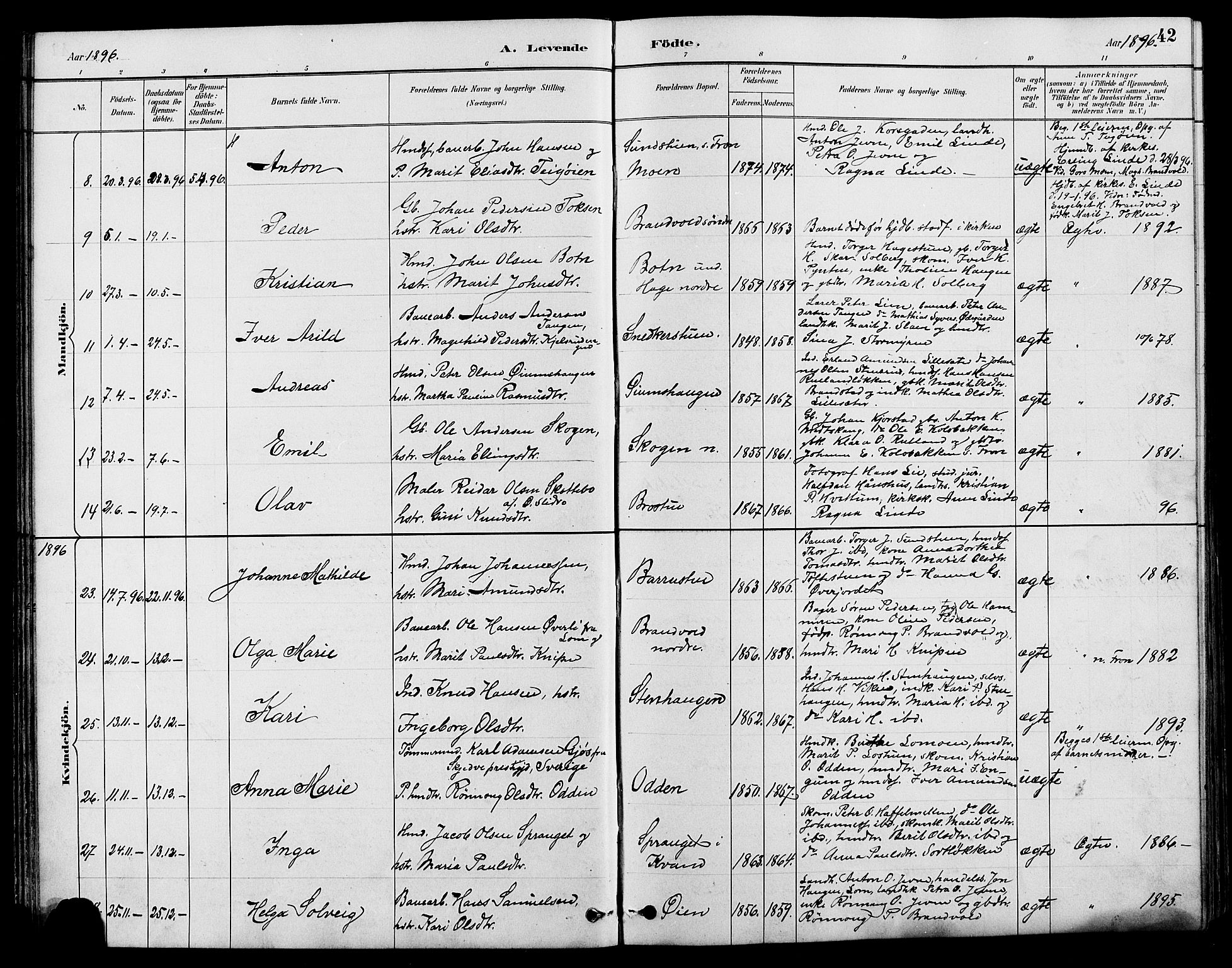 Nord-Fron prestekontor, SAH/PREST-080/H/Ha/Hab/L0004: Parish register (copy) no. 4, 1884-1914, p. 42