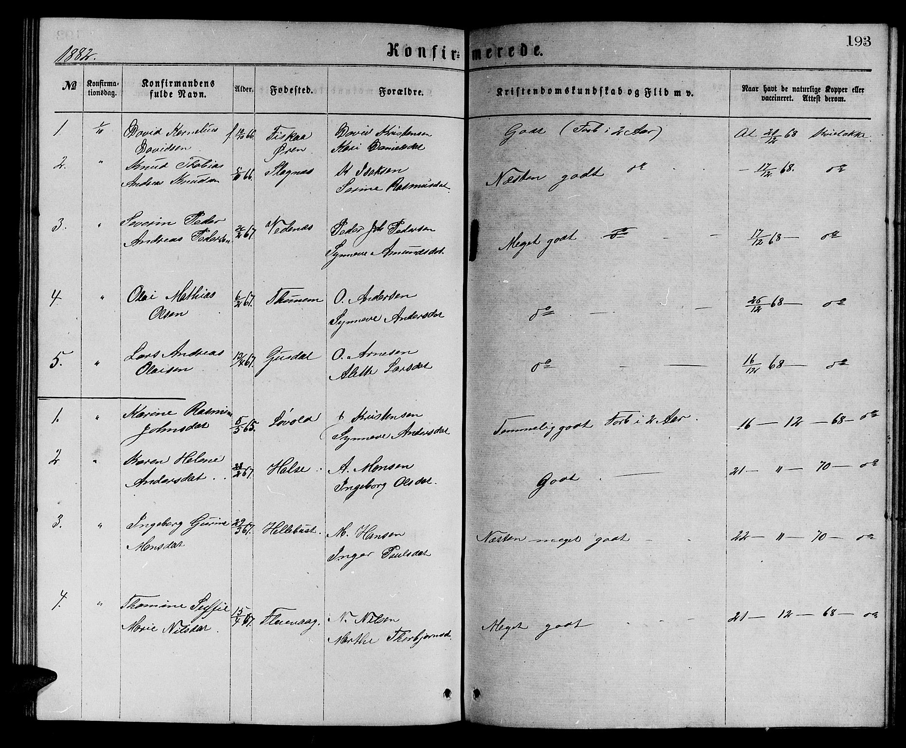 Ministerialprotokoller, klokkerbøker og fødselsregistre - Møre og Romsdal, SAT/A-1454/501/L0016: Parish register (copy) no. 501C02, 1868-1884, p. 193