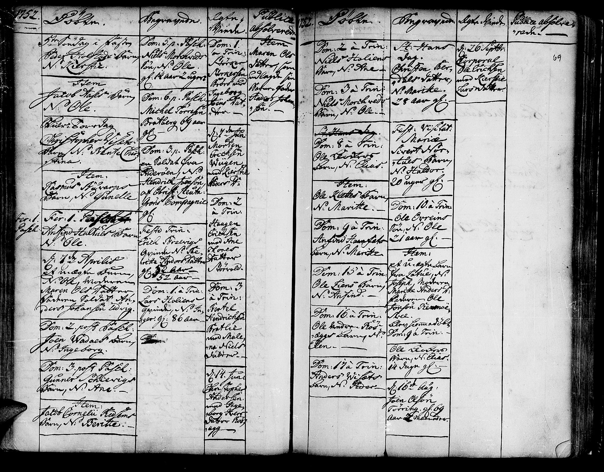 Ministerialprotokoller, klokkerbøker og fødselsregistre - Nord-Trøndelag, SAT/A-1458/741/L0385: Parish register (official) no. 741A01, 1722-1815, p. 69