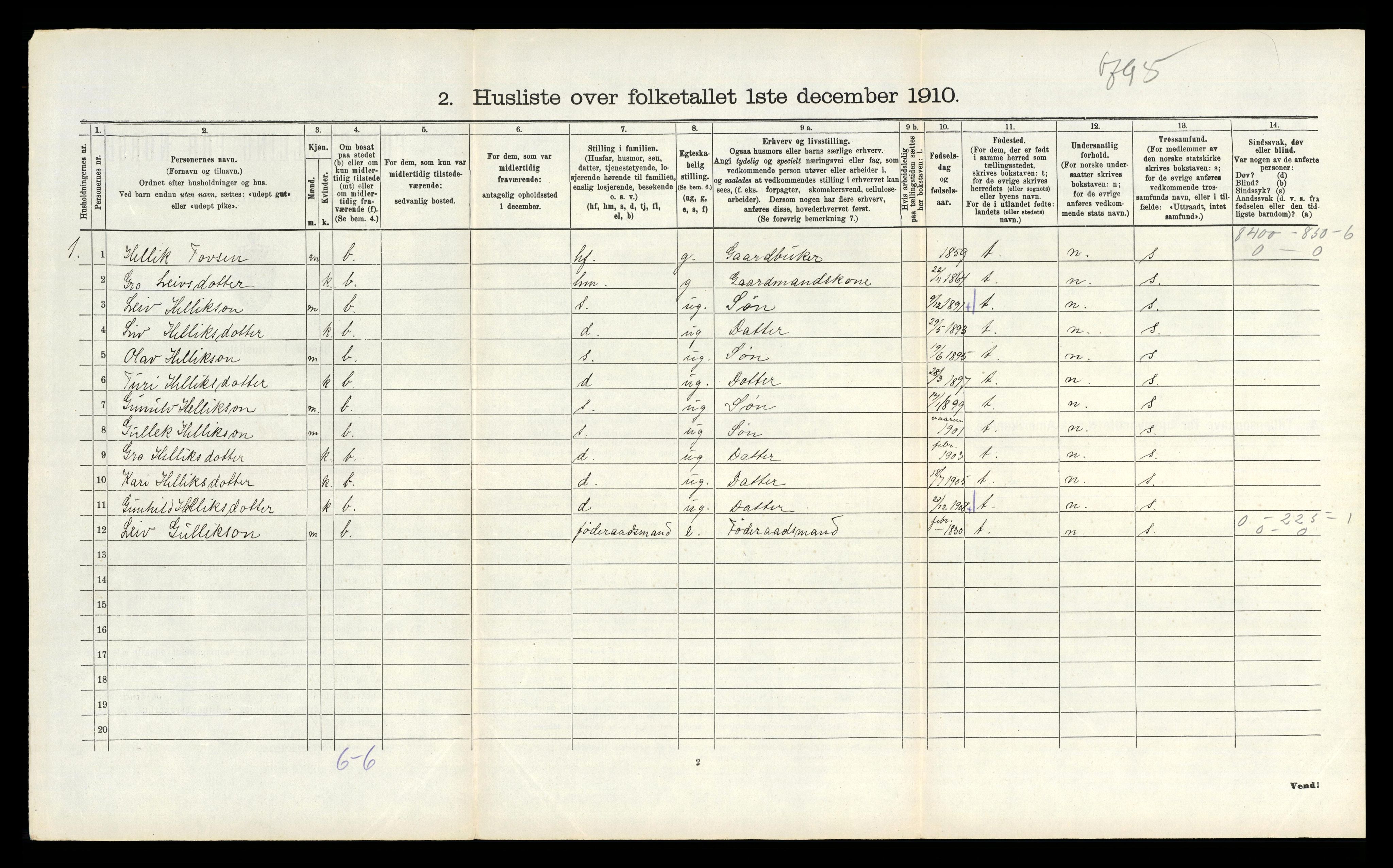 RA, 1910 census for Tinn, 1910, p. 840