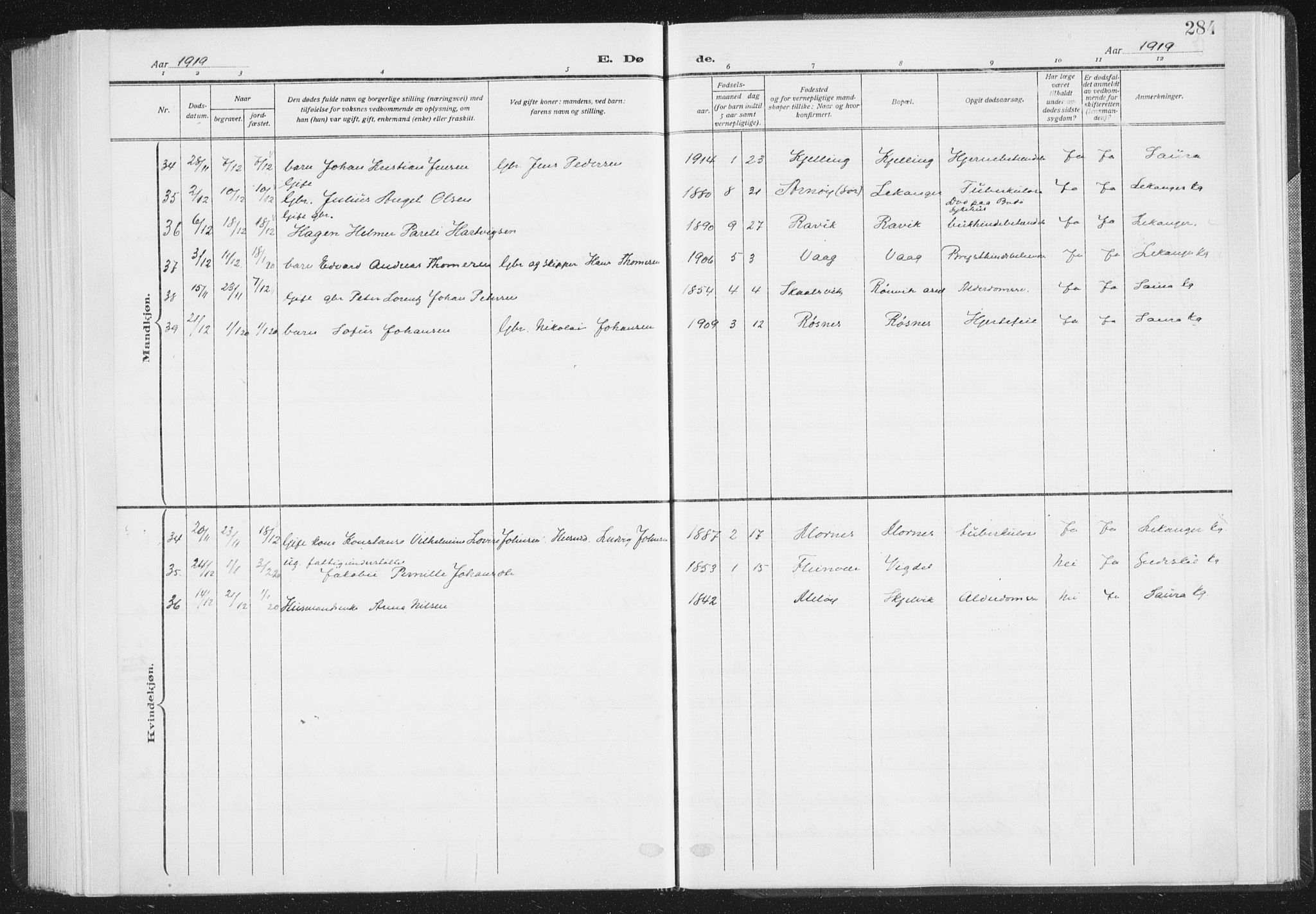 Ministerialprotokoller, klokkerbøker og fødselsregistre - Nordland, SAT/A-1459/805/L0104: Parish register (official) no. 805A09, 1909-1926, p. 284