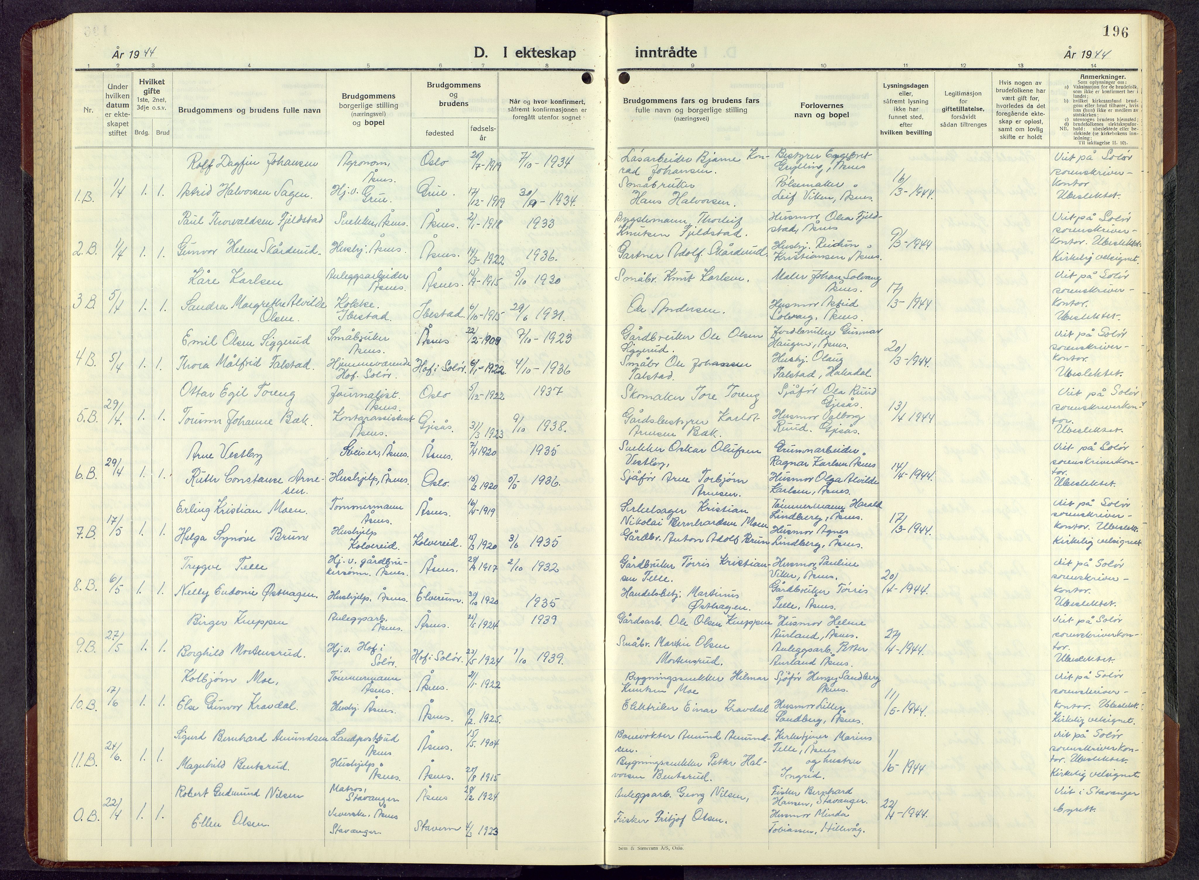 Åsnes prestekontor, AV/SAH-PREST-042/H/Ha/Hab/L0010: Parish register (copy) no. 10, 1941-1962, p. 196