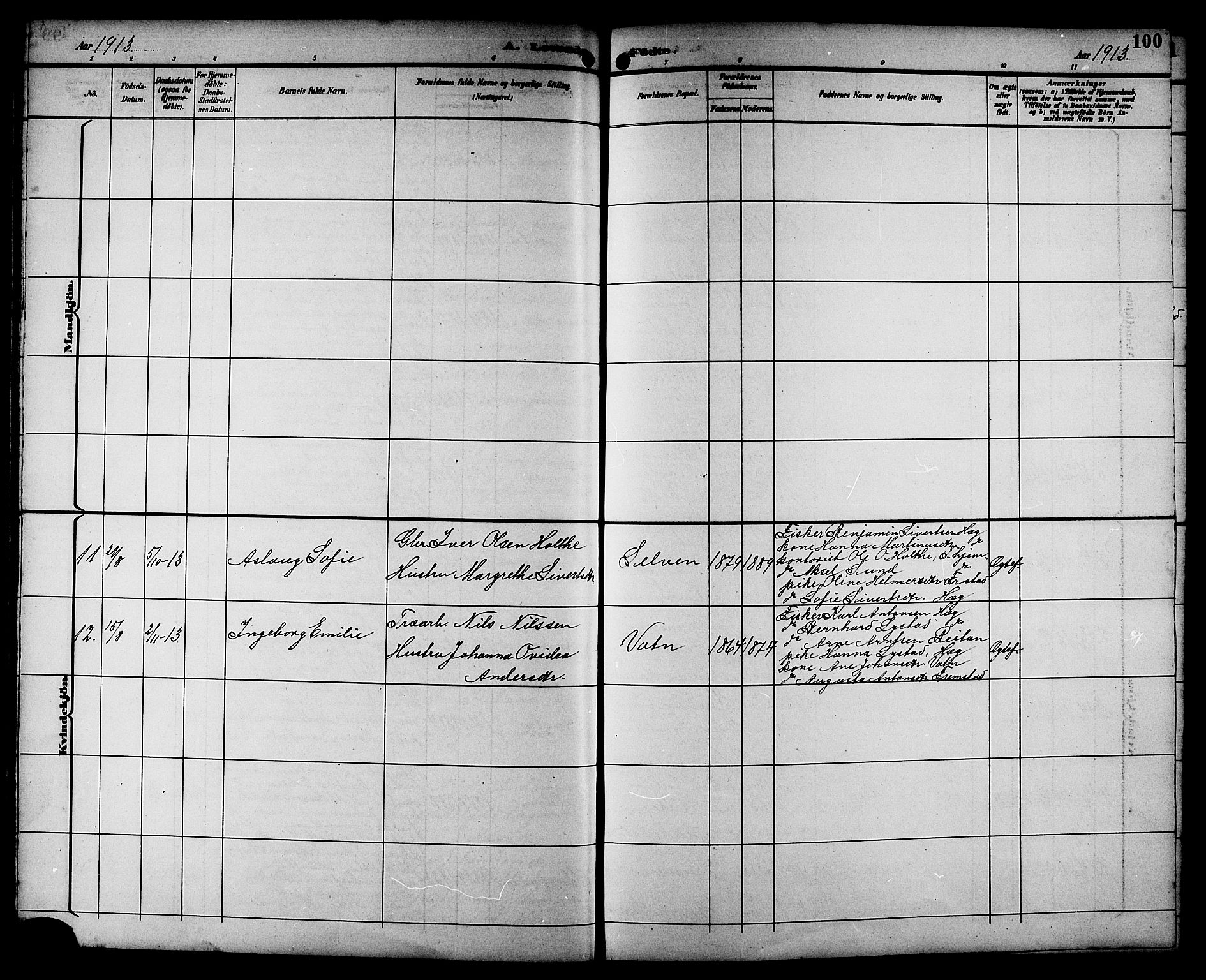 Ministerialprotokoller, klokkerbøker og fødselsregistre - Sør-Trøndelag, SAT/A-1456/662/L0757: Parish register (copy) no. 662C02, 1892-1918, p. 100