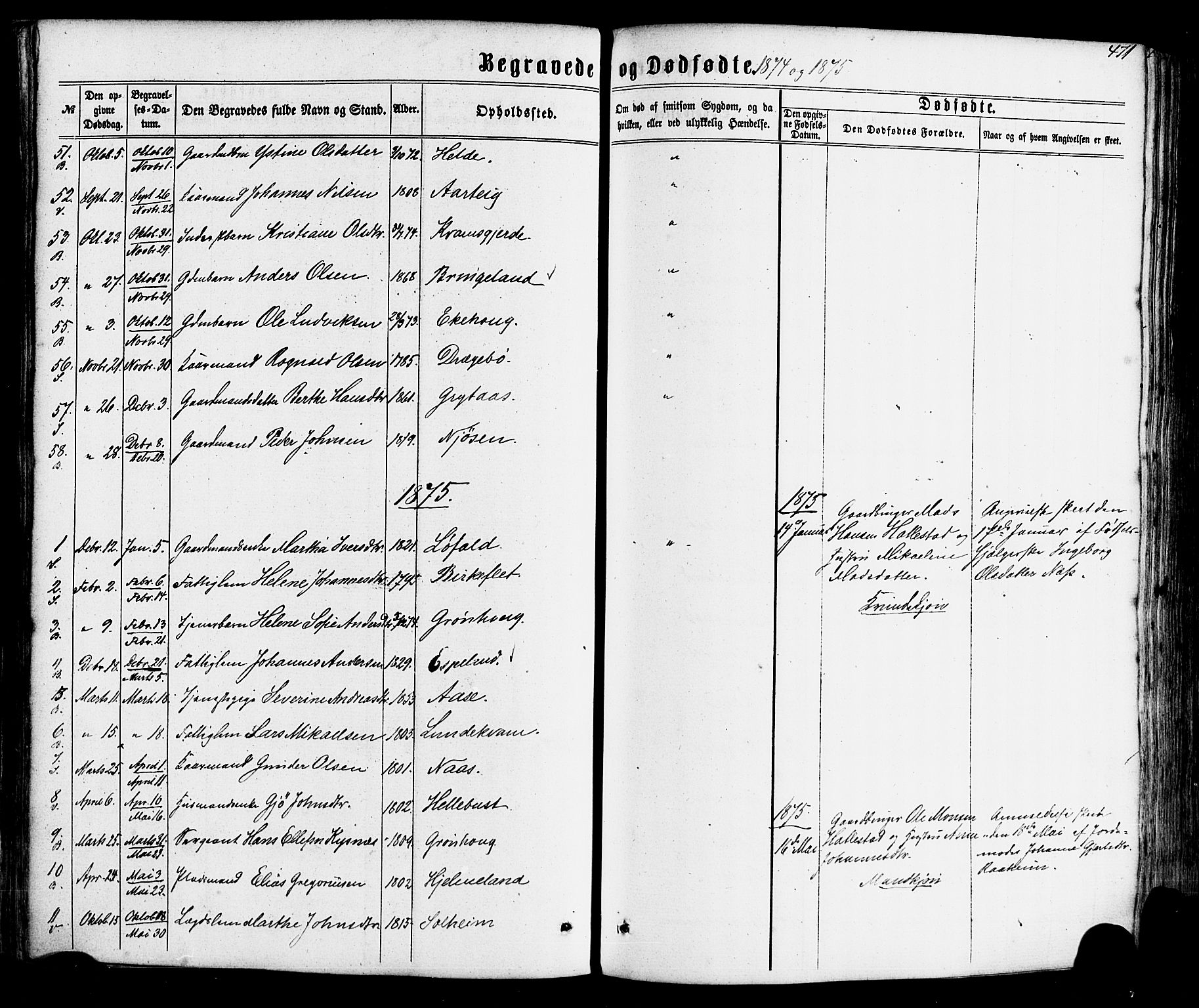 Gaular sokneprestembete, SAB/A-80001/H/Haa: Parish register (official) no. A 5, 1860-1881, p. 471
