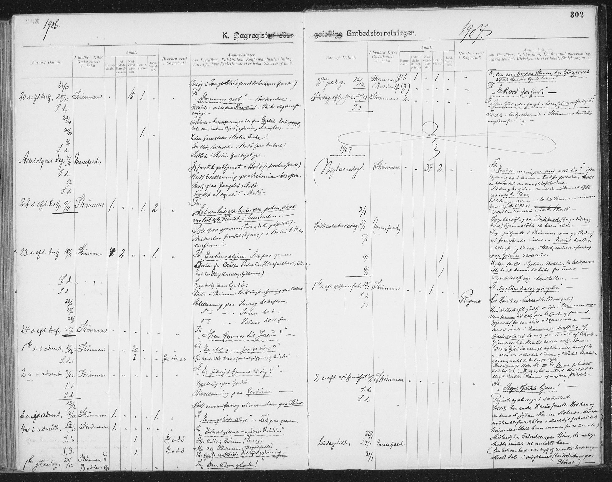 Ministerialprotokoller, klokkerbøker og fødselsregistre - Nordland, AV/SAT-A-1459/804/L0081: Parish register (official) no. 804A02, 1901-1915, p. 302