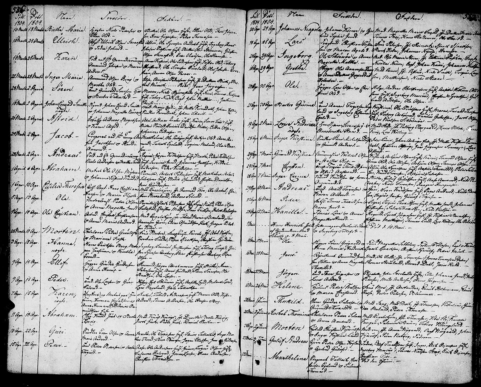 Kristiansand domprosti, AV/SAK-1112-0006/F/Fa/L0003: Parish register (official) no. A 3, 1778-1818, p. 556-557