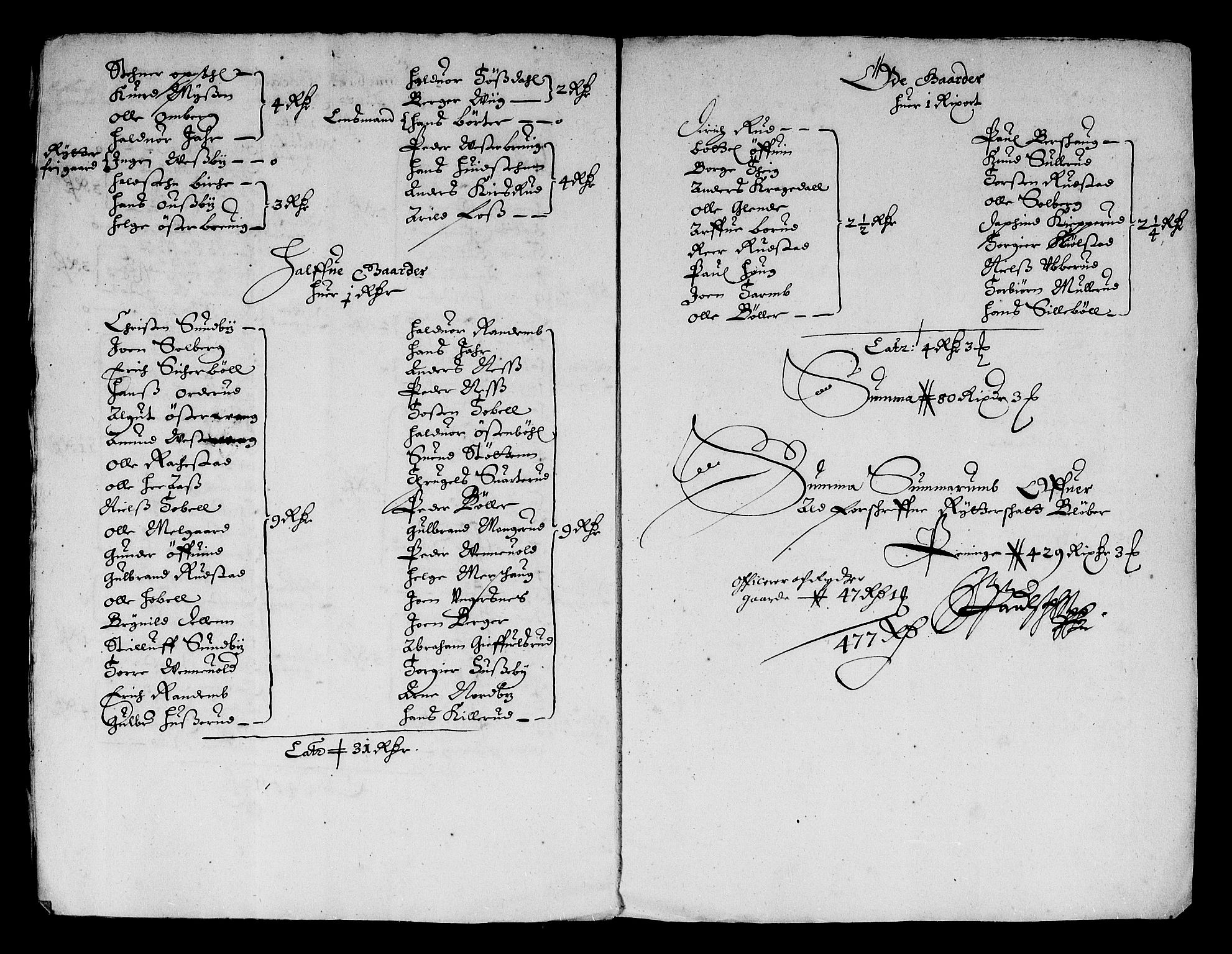 Rentekammeret inntil 1814, Reviderte regnskaper, Stiftamtstueregnskaper, Landkommissariatet på Akershus og Akershus stiftamt, AV/RA-EA-5869/R/Ra/L0025: Landkommissariatet på Akershus, 1664