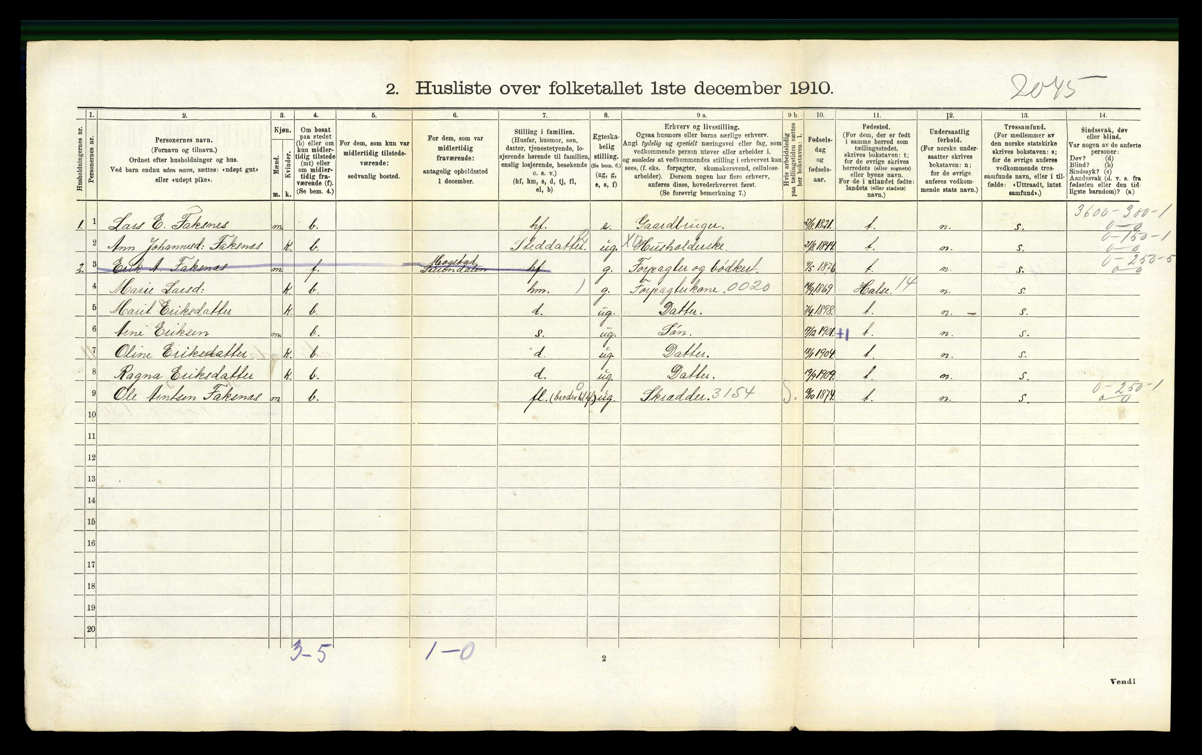 RA, 1910 census for Surnadal, 1910, p. 708