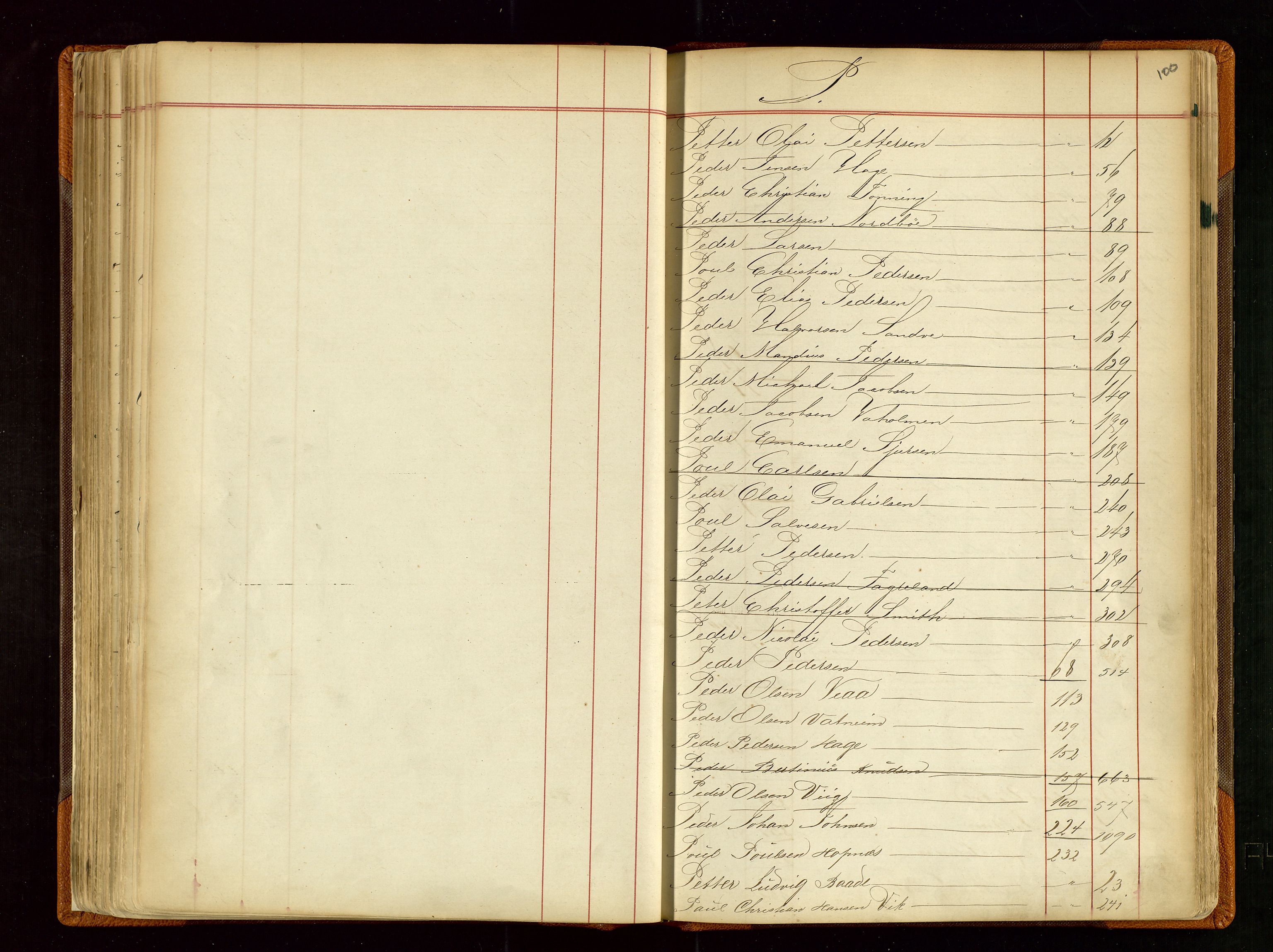 Haugesund sjømannskontor, AV/SAST-A-102007/F/Fb/Fba/L0001: Navneregister med henvisning til rullenr (Fornavn) Skudenes krets, 1860-1948, p. 100