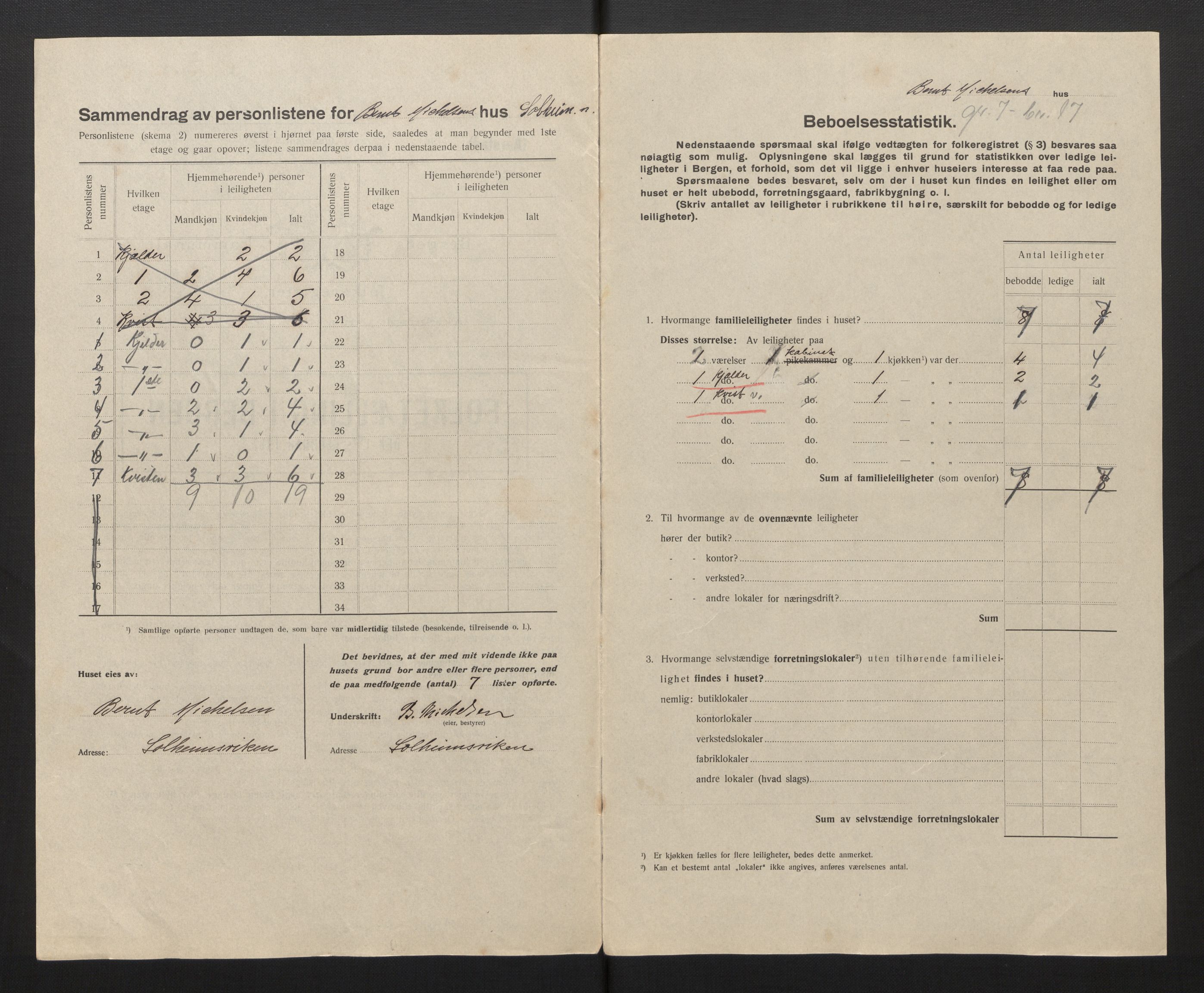 SAB, Municipal Census 1917 for Bergen, 1917, p. 48189
