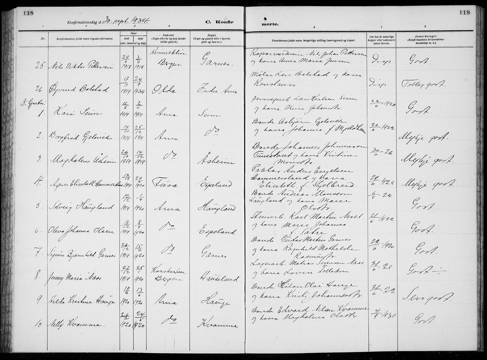 Arna Sokneprestembete, AV/SAB-A-74001/H/Ha/Hab: Parish register (copy) no. A  6, 1922-1936, p. 118