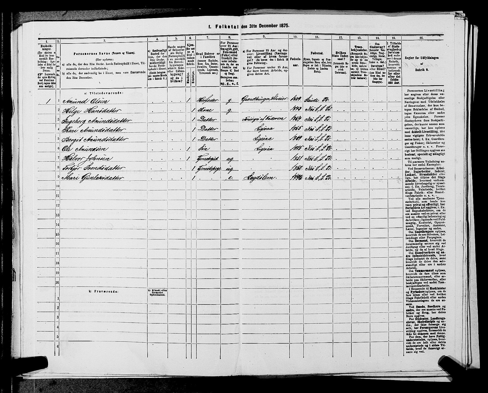 SAKO, 1875 census for 0822P Sauherad, 1875, p. 1182