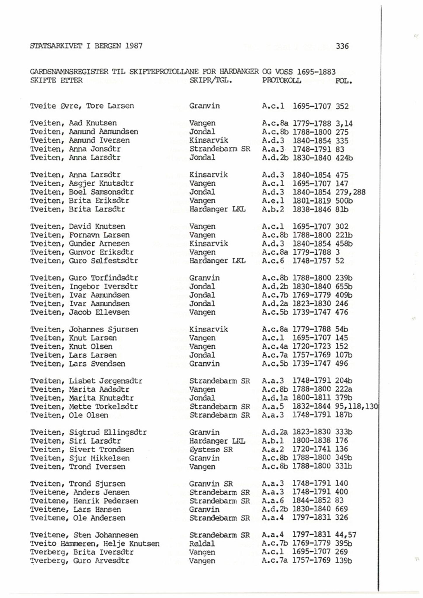 Hardanger og Voss sorenskriveri, SAB/A-2501/4, 1695-1883, p. 1336