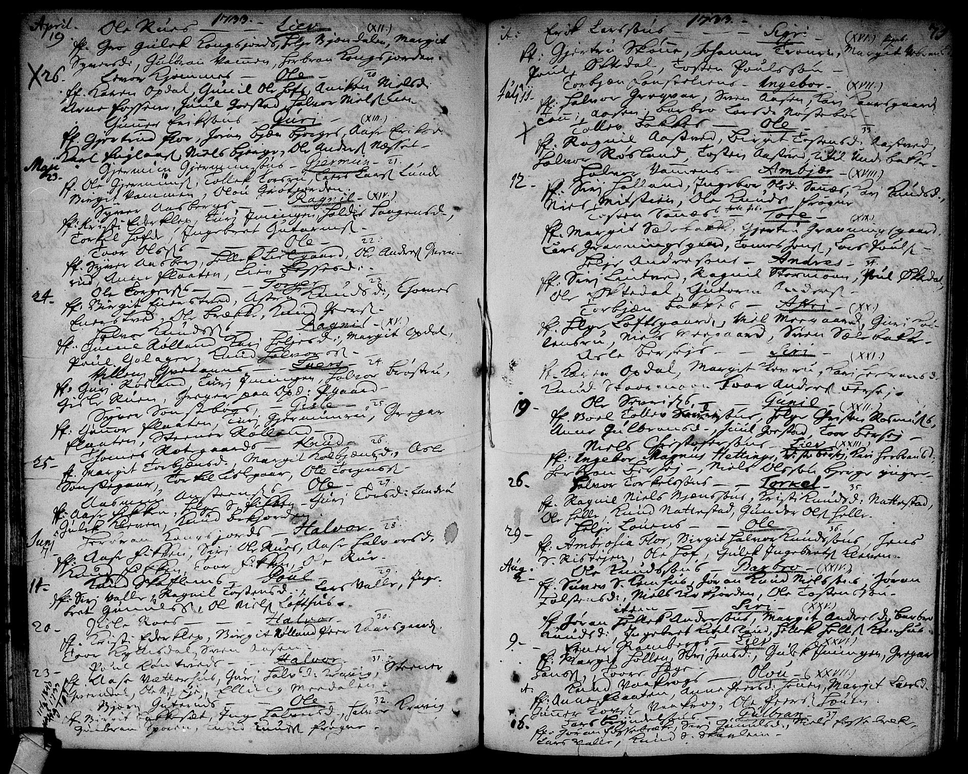 Rollag kirkebøker, AV/SAKO-A-240/F/Fa/L0002: Parish register (official) no. I 2, 1714-1742, p. 71