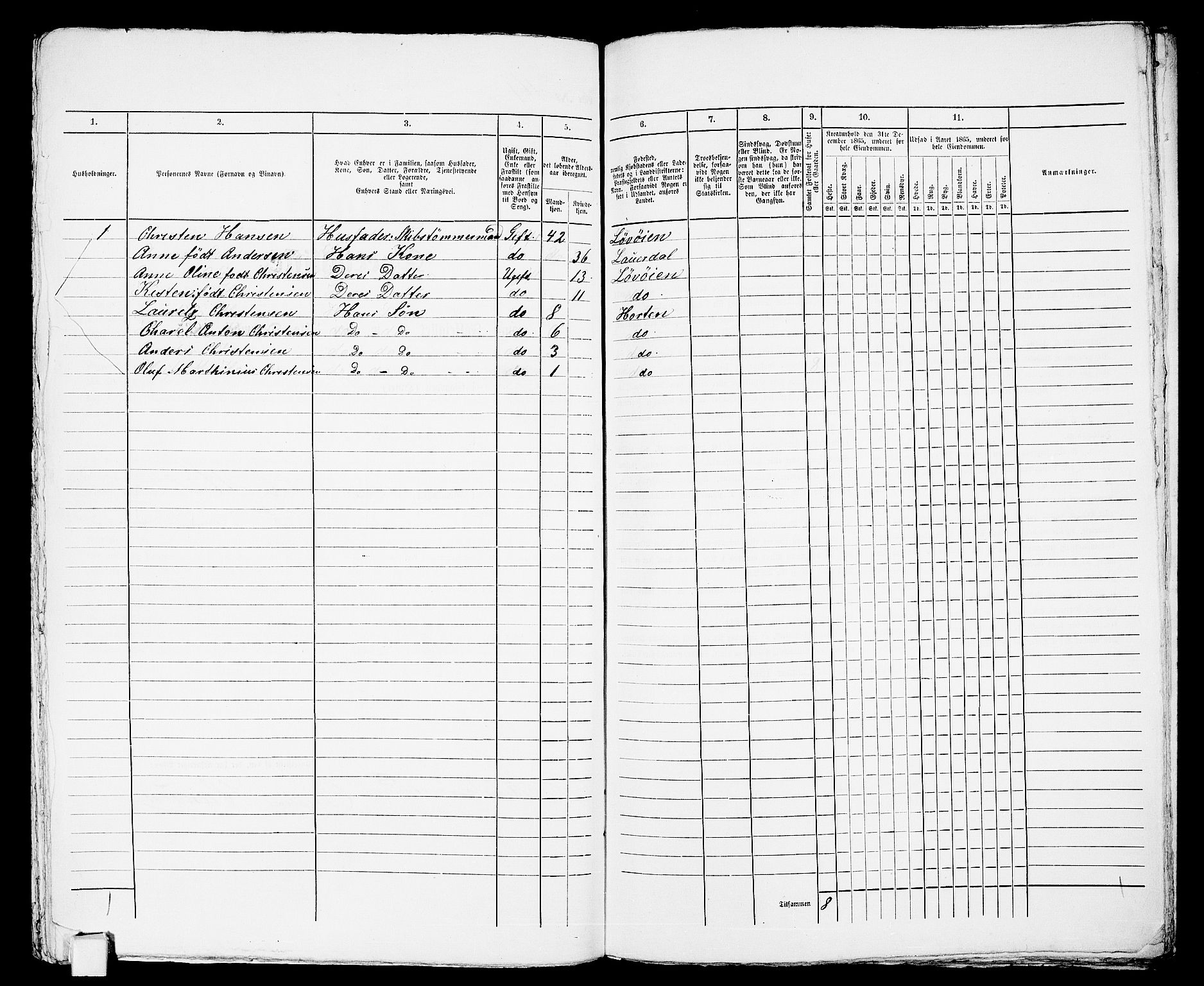 RA, 1865 census for Horten, 1865, p. 352