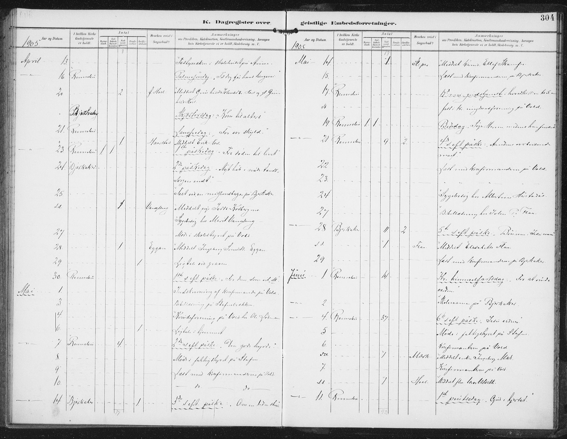 Ministerialprotokoller, klokkerbøker og fødselsregistre - Sør-Trøndelag, AV/SAT-A-1456/674/L0872: Parish register (official) no. 674A04, 1897-1907, p. 304