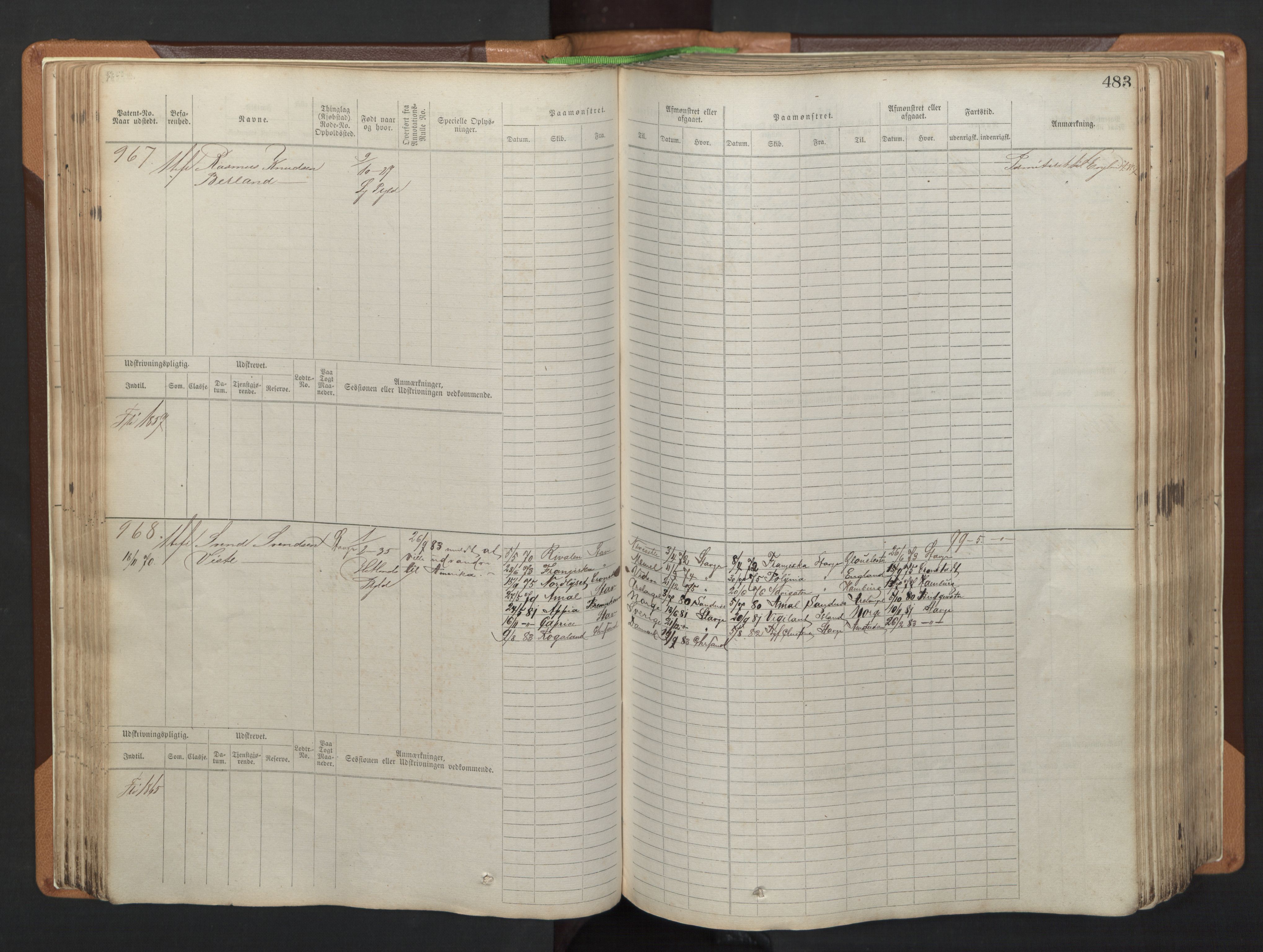 Stavanger sjømannskontor, AV/SAST-A-102006/F/Fb/Fbb/L0005: Sjøfartshovedrulle, patentnr. 793-1606 (del 2), 1869-1880, p. 93