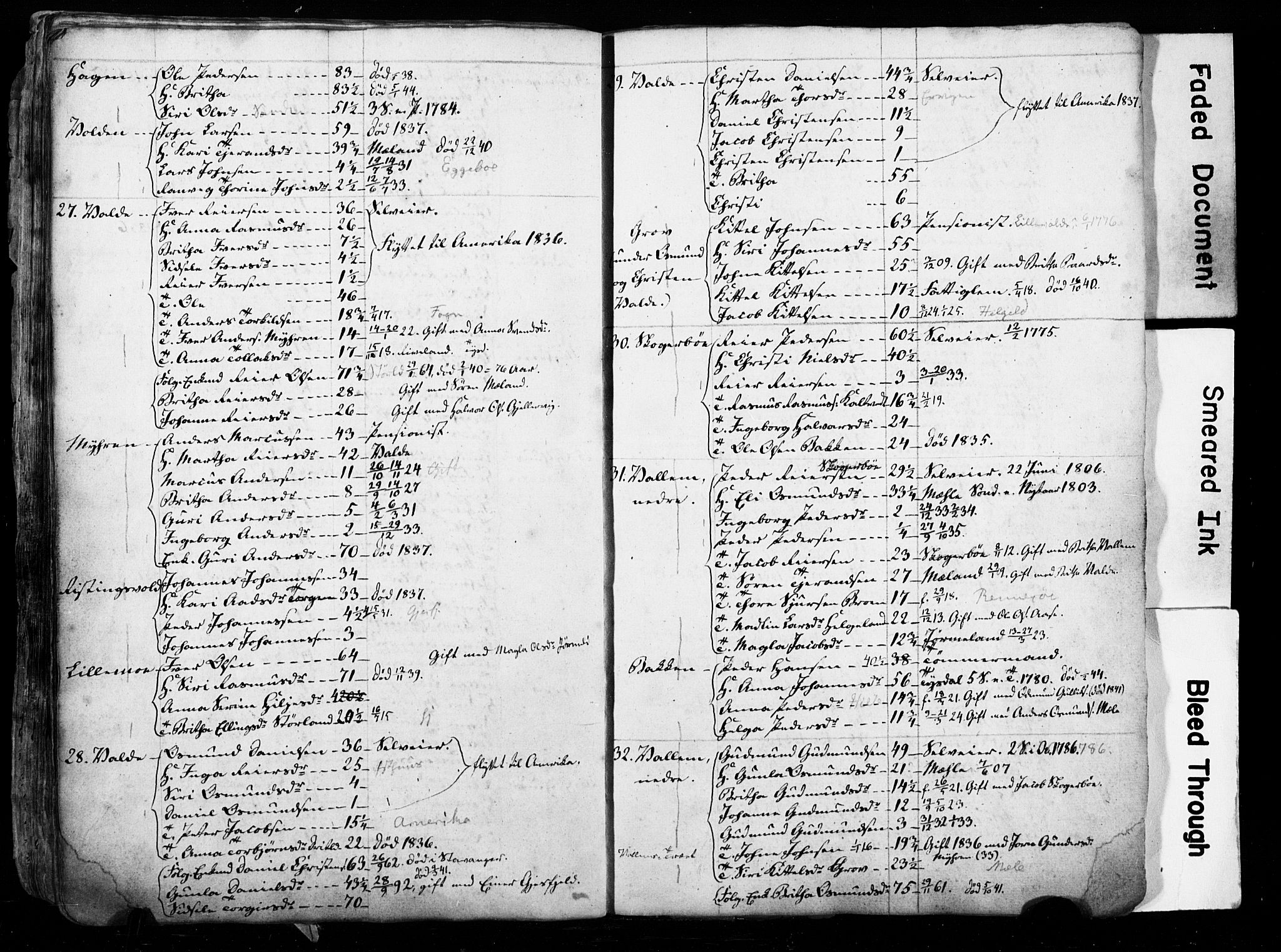 , Census 1835 for Hjelmeland, 1835, p. 29