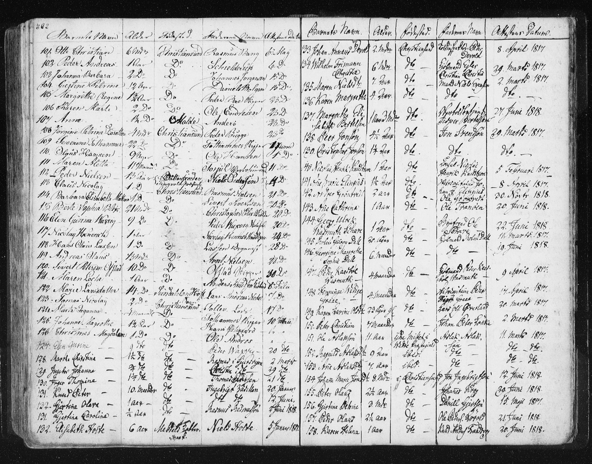 Ministerialprotokoller, klokkerbøker og fødselsregistre - Møre og Romsdal, SAT/A-1454/572/L0841: Parish register (official) no. 572A04, 1784-1819, p. 362