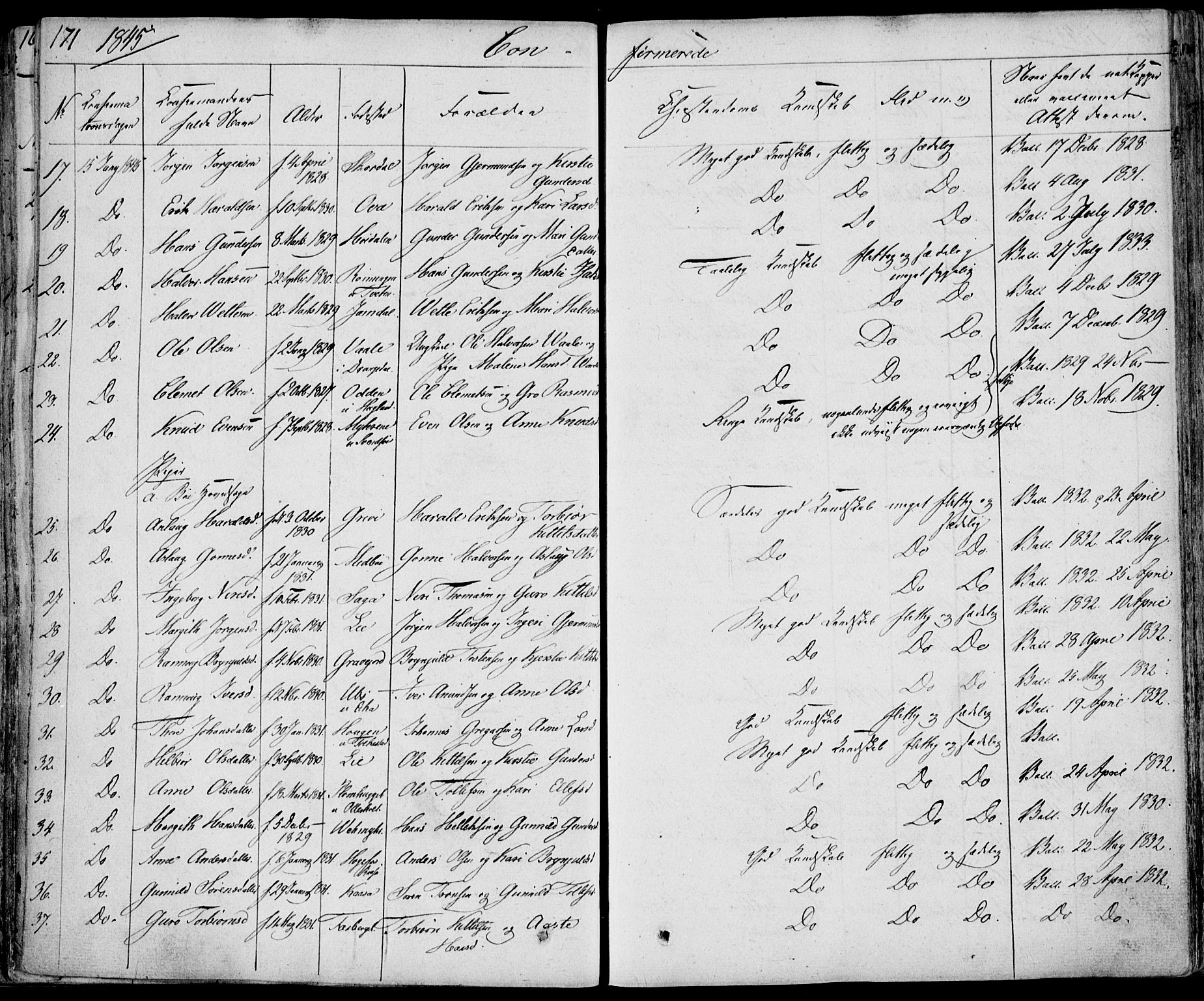 Bø kirkebøker, AV/SAKO-A-257/F/Fa/L0007: Parish register (official) no. 7, 1831-1848, p. 171