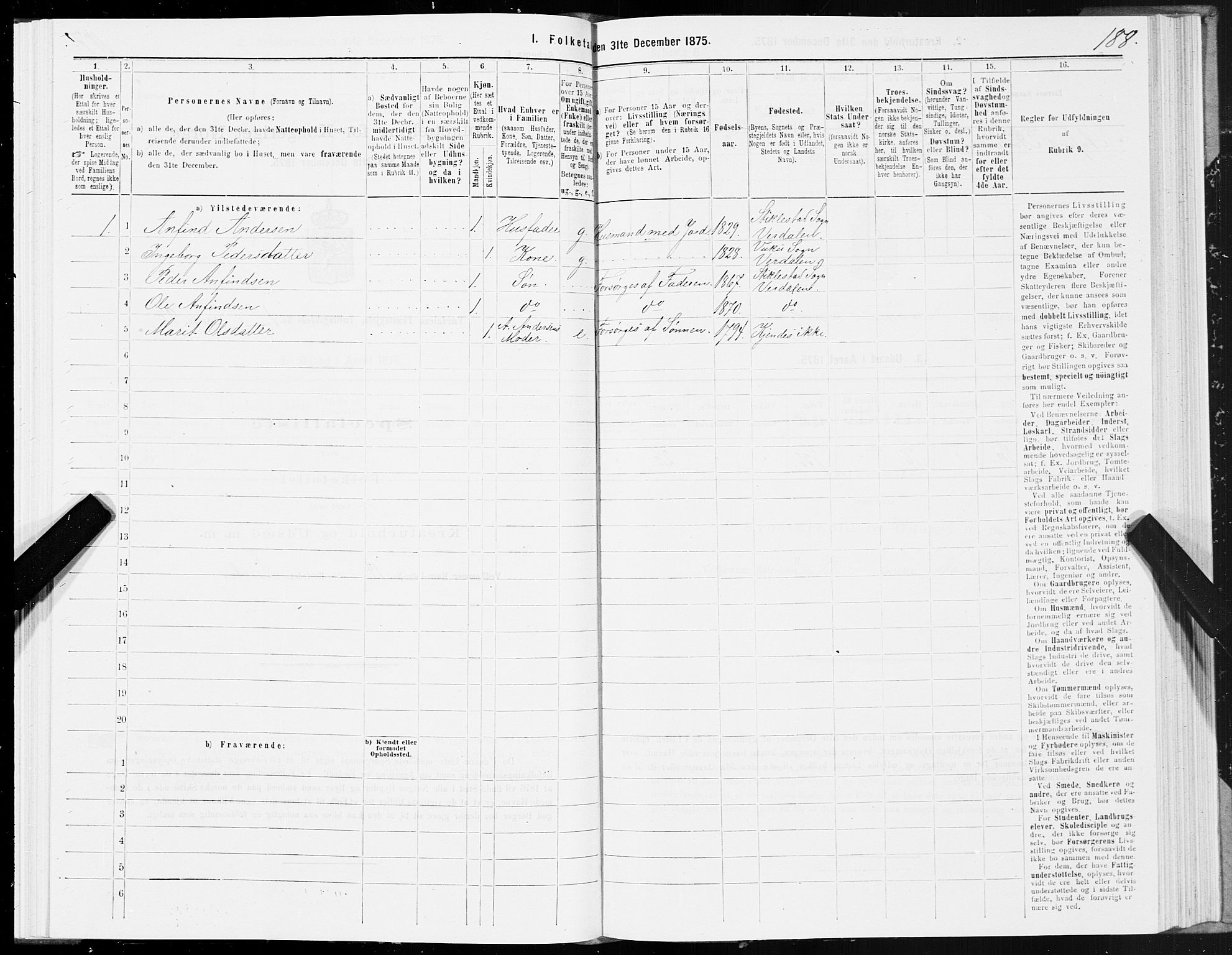 SAT, 1875 census for 1721P Verdal, 1875, p. 1188