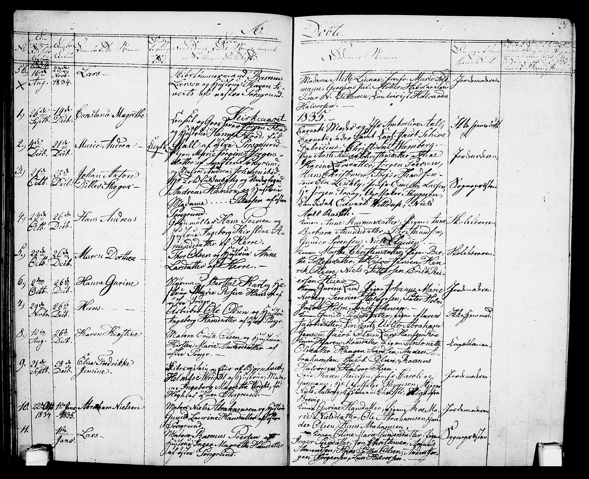 Porsgrunn kirkebøker , AV/SAKO-A-104/G/Gb/L0002: Parish register (copy) no. II 2, 1828-1841, p. 31