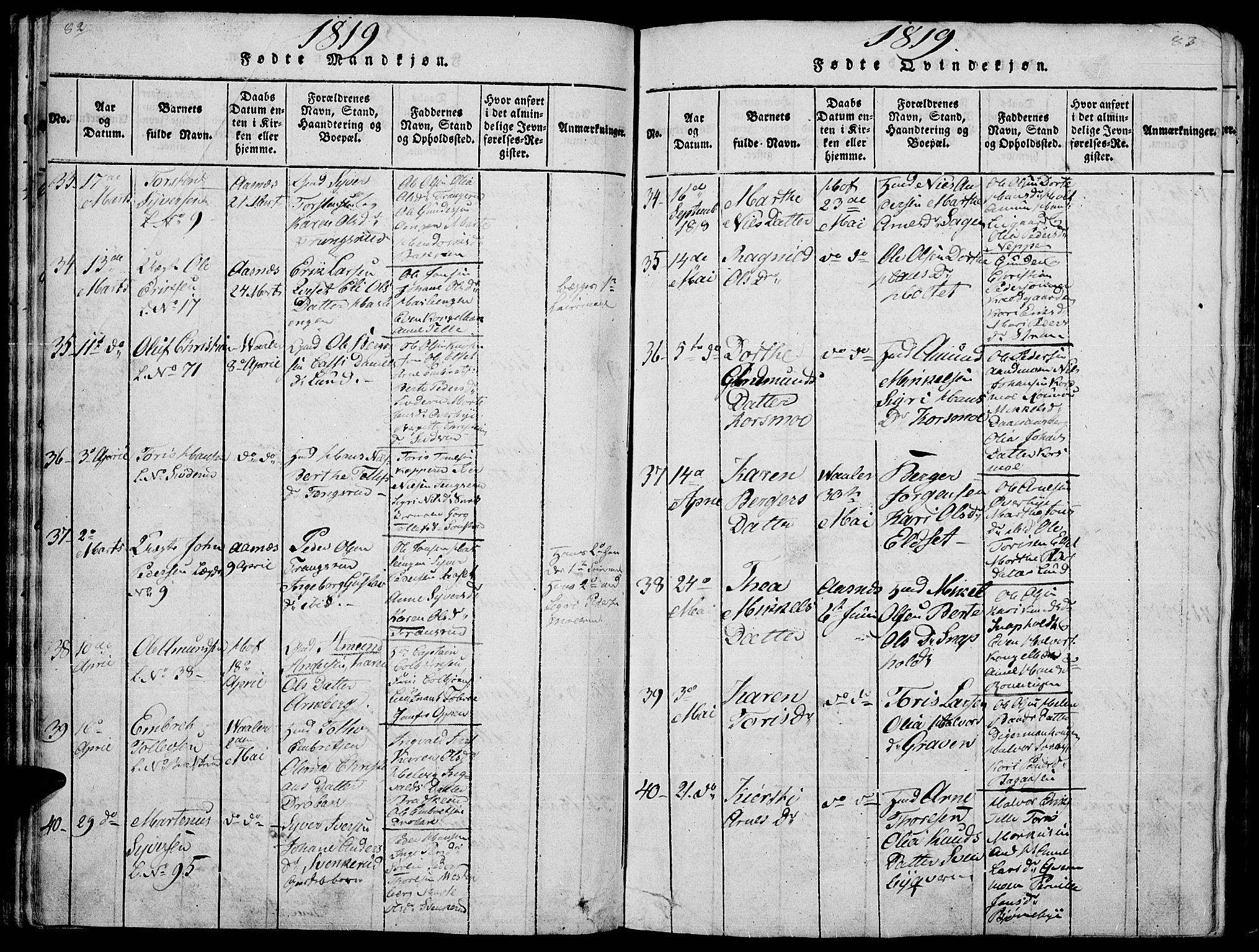 Hof prestekontor, SAH/PREST-038/H/Ha/Haa/L0005: Parish register (official) no. 5, 1816-1822, p. 82-83