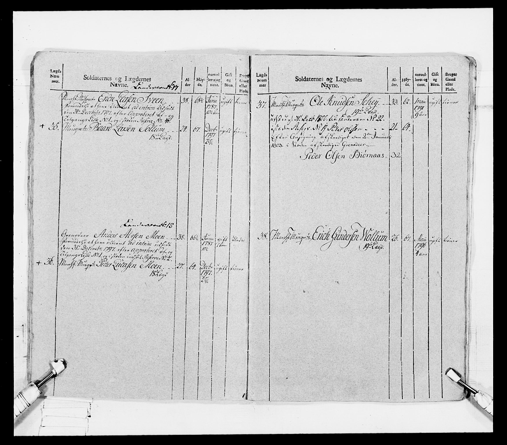 Generalitets- og kommissariatskollegiet, Det kongelige norske kommissariatskollegium, AV/RA-EA-5420/E/Eh/L0080: 2. Trondheimske nasjonale infanteriregiment, 1792-1800, p. 235