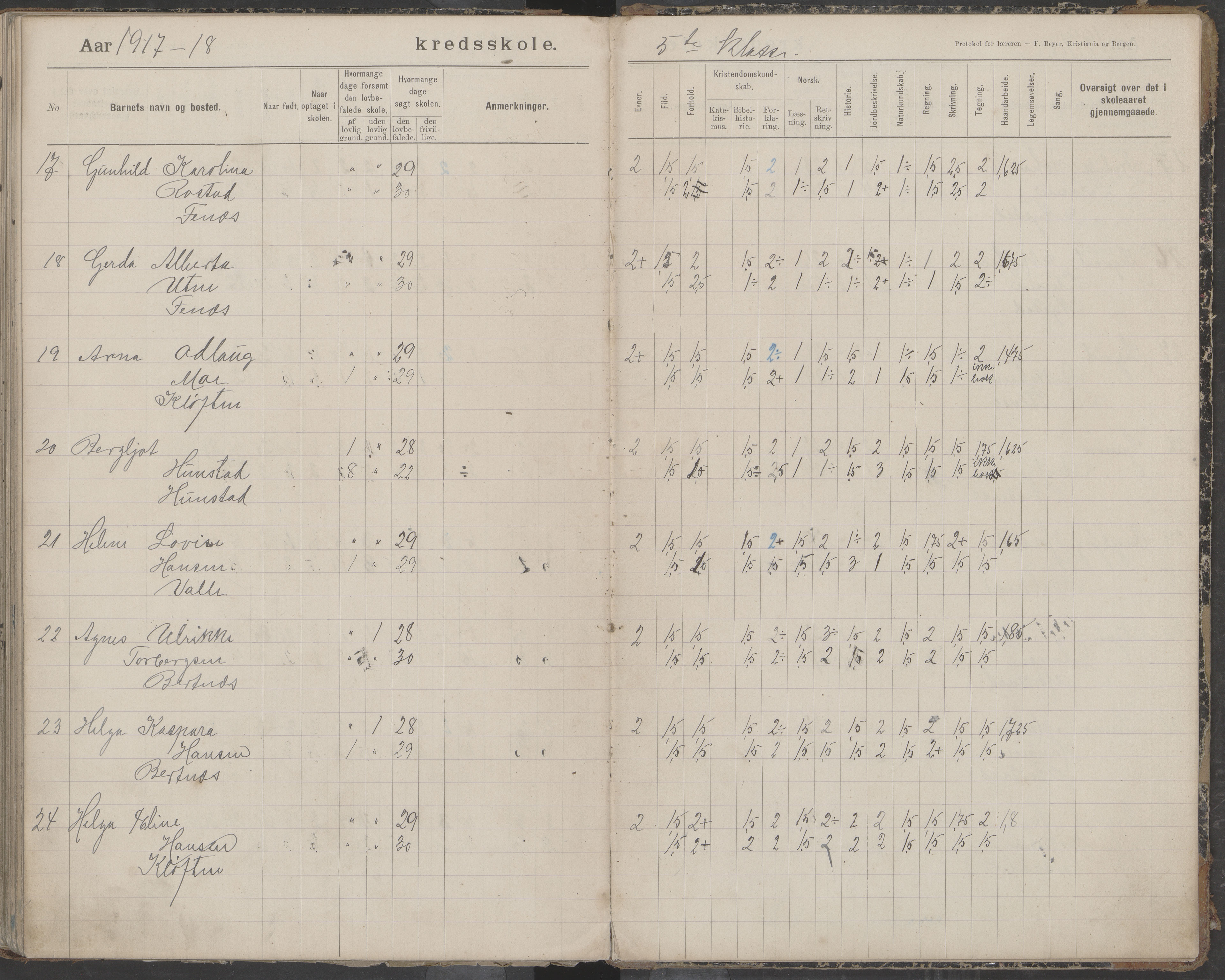 Bodin kommune. Støver skolekrets, AIN/K-18431.510.07/F/Fa/L0006: Protokoll lærere i Støver skolekrets, 1908-1918