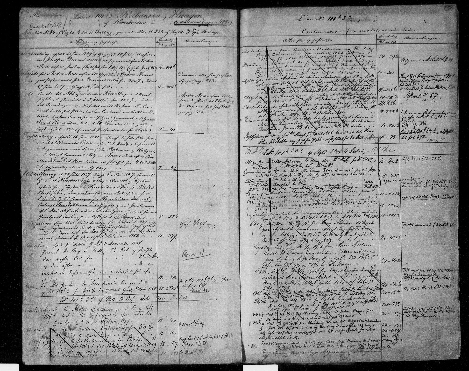 Idd og Marker sorenskriveri, AV/SAO-A-10283/G/Ga/Gac/L0004b: Mortgage register no. II 4b, 1848-1953, p. 688-689