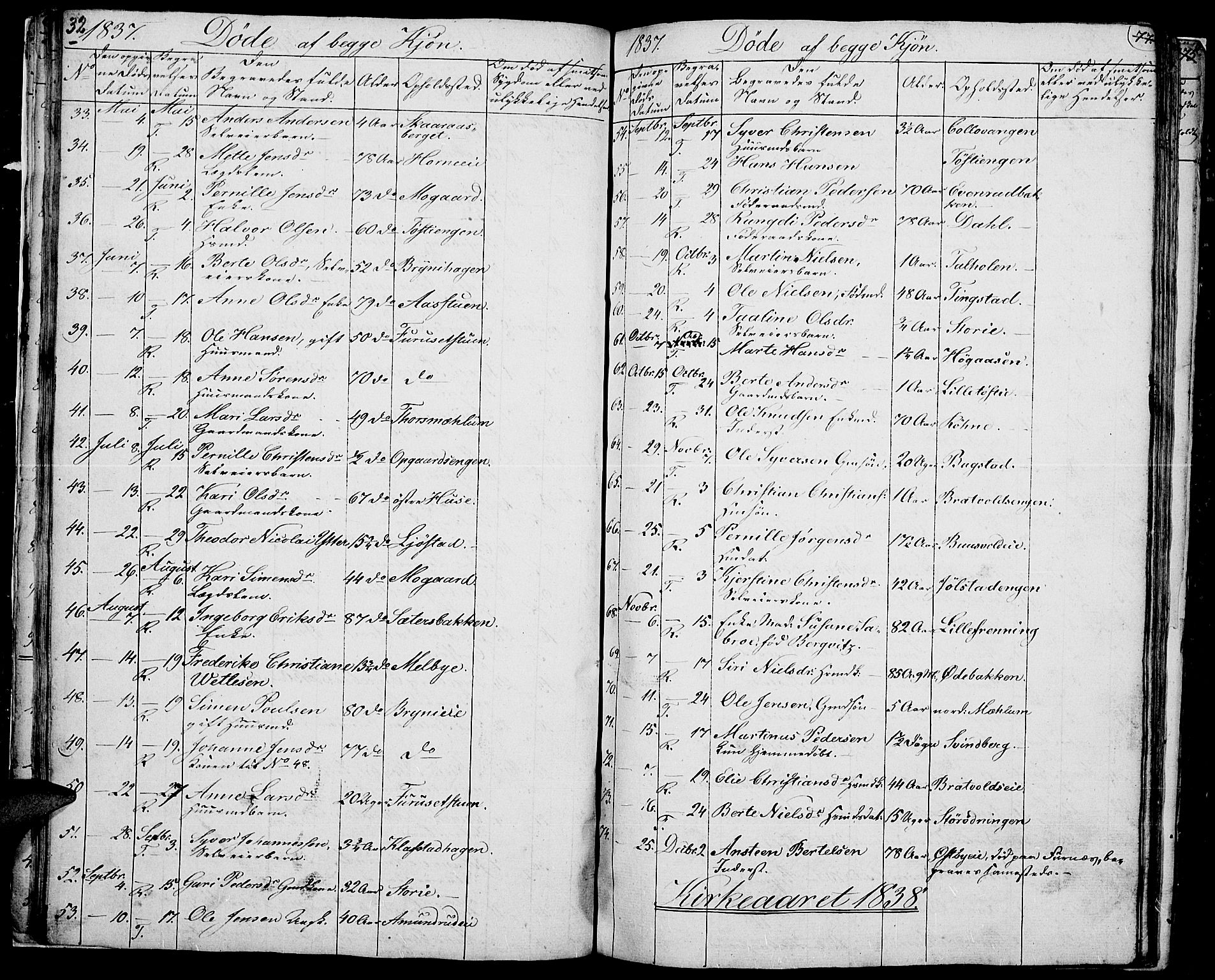 Romedal prestekontor, SAH/PREST-004/L/L0008: Parish register (copy) no. 8, 1837-1844, p. 32