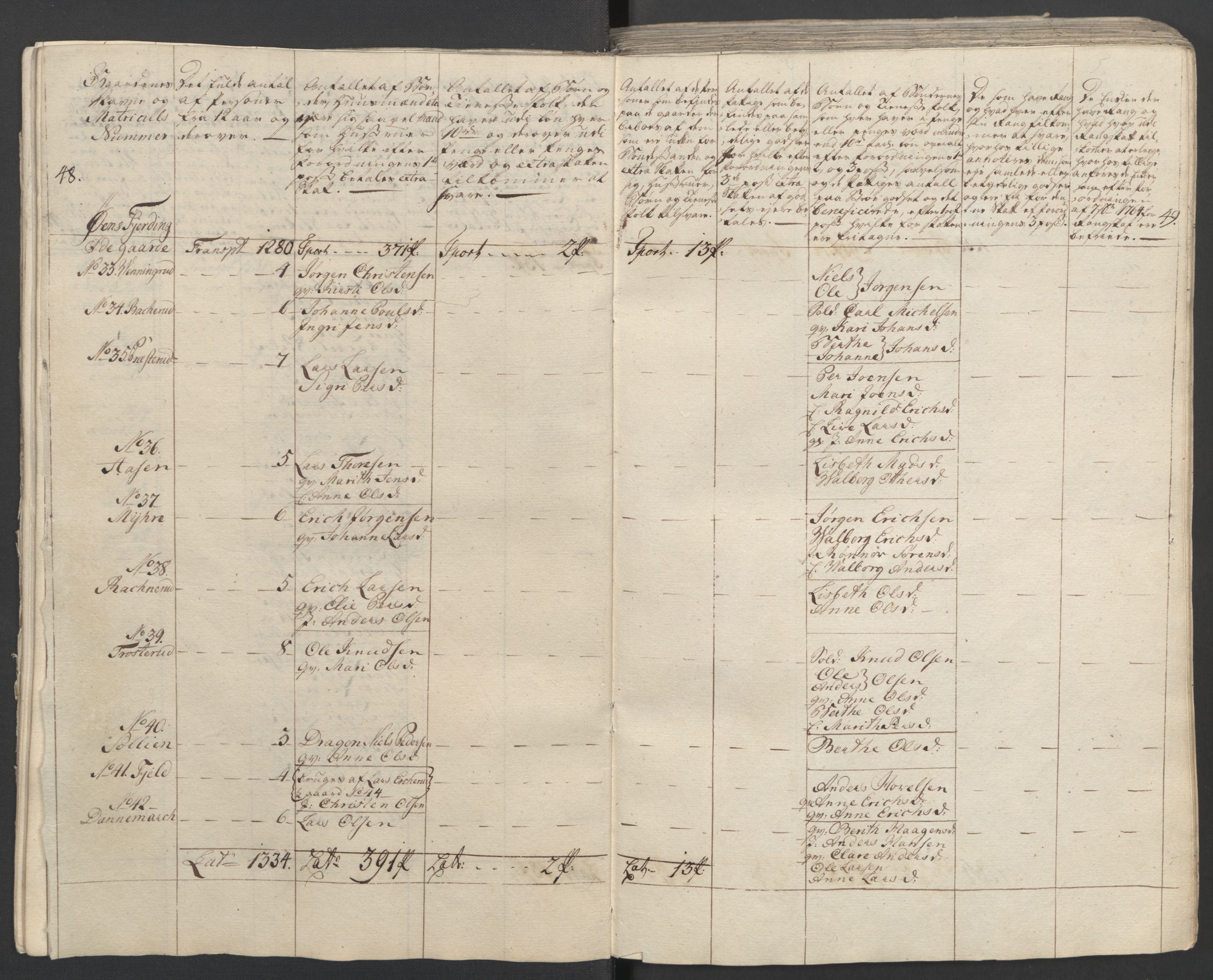 Rentekammeret inntil 1814, Reviderte regnskaper, Fogderegnskap, AV/RA-EA-4092/R16/L1148: Ekstraskatten Hedmark, 1764, p. 28