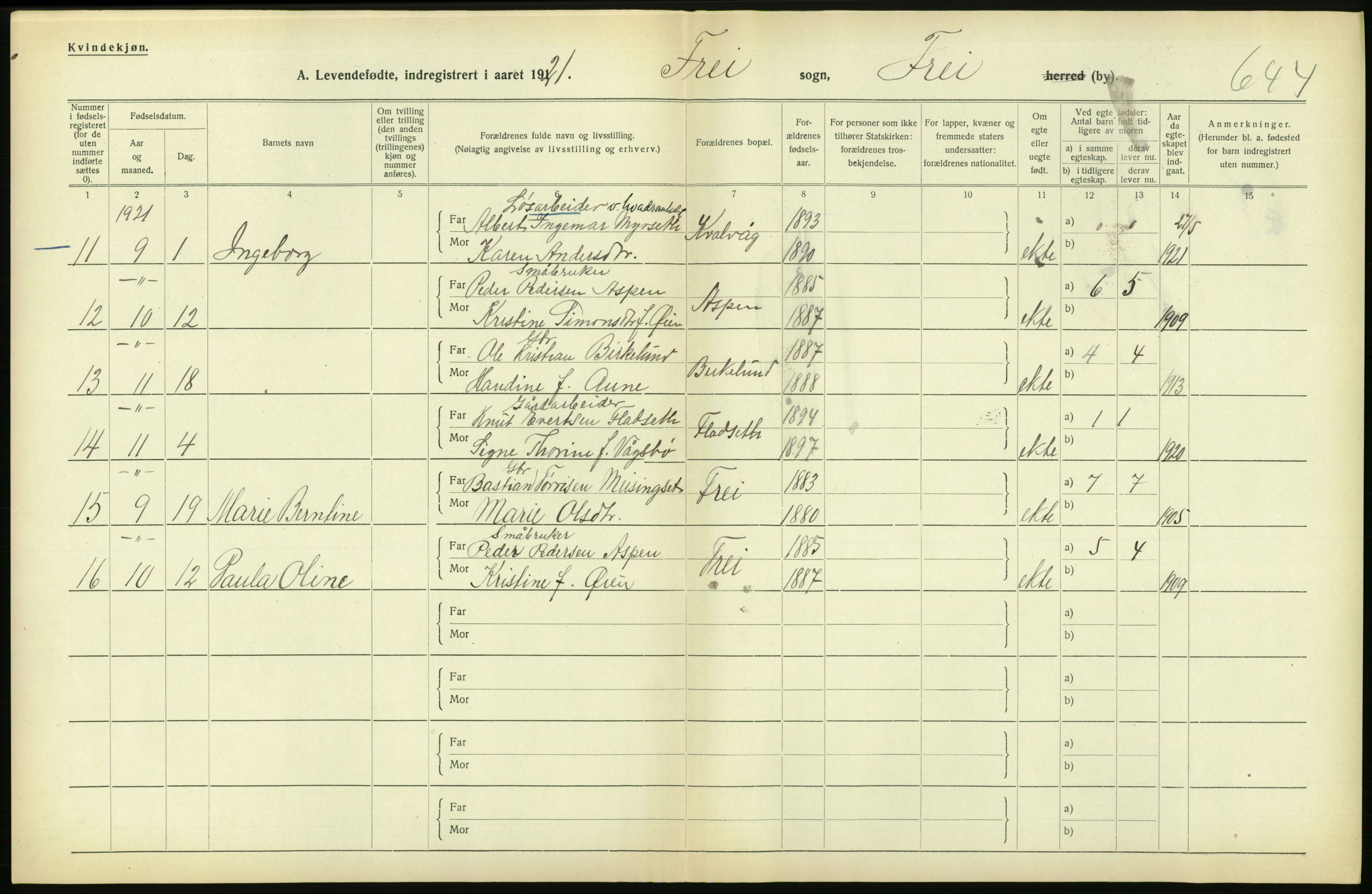 Statistisk sentralbyrå, Sosiodemografiske emner, Befolkning, RA/S-2228/D/Df/Dfc/Dfca/L0040: Møre fylke: Levendefødte menn og kvinner. Bygder., 1921, p. 674