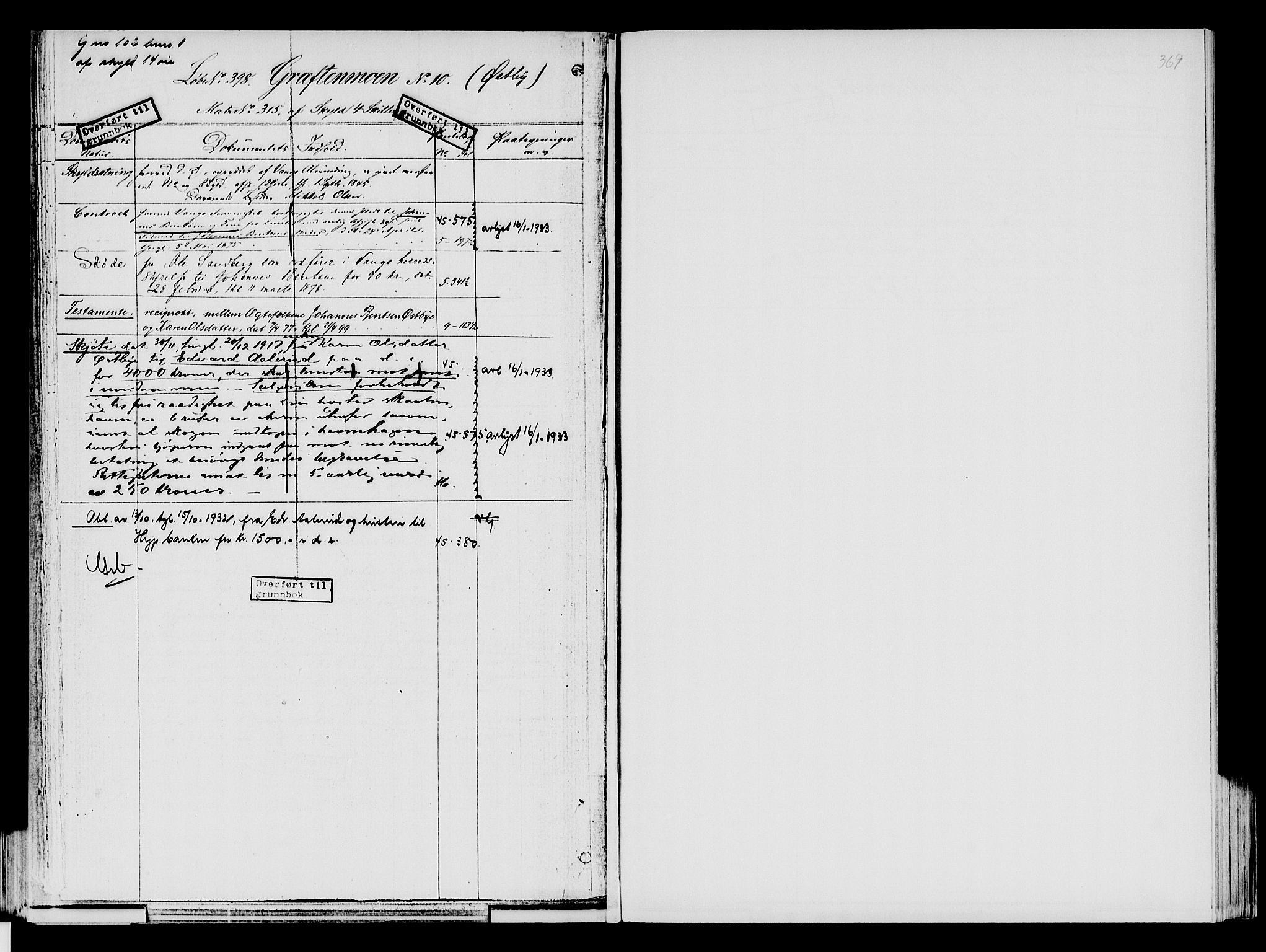 Nord-Hedmark sorenskriveri, SAH/TING-012/H/Ha/Had/Hade/L0001B: Mortgage register no. 4.1b, 1871-1940, p. 369