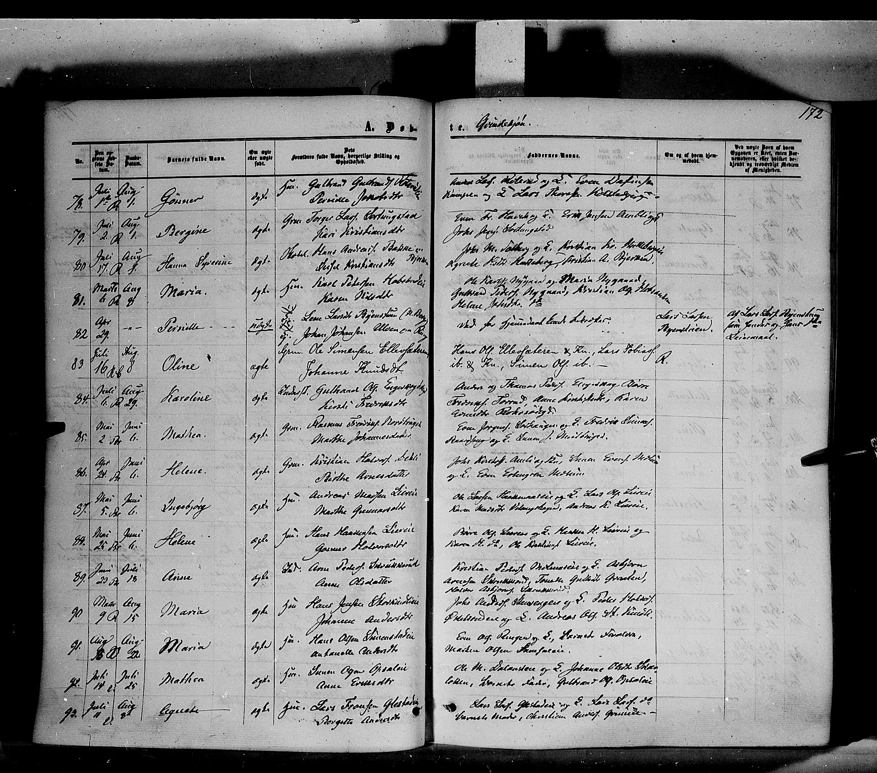 Ringsaker prestekontor, AV/SAH-PREST-014/K/Ka/L0010: Parish register (official) no. 10, 1861-1869, p. 172