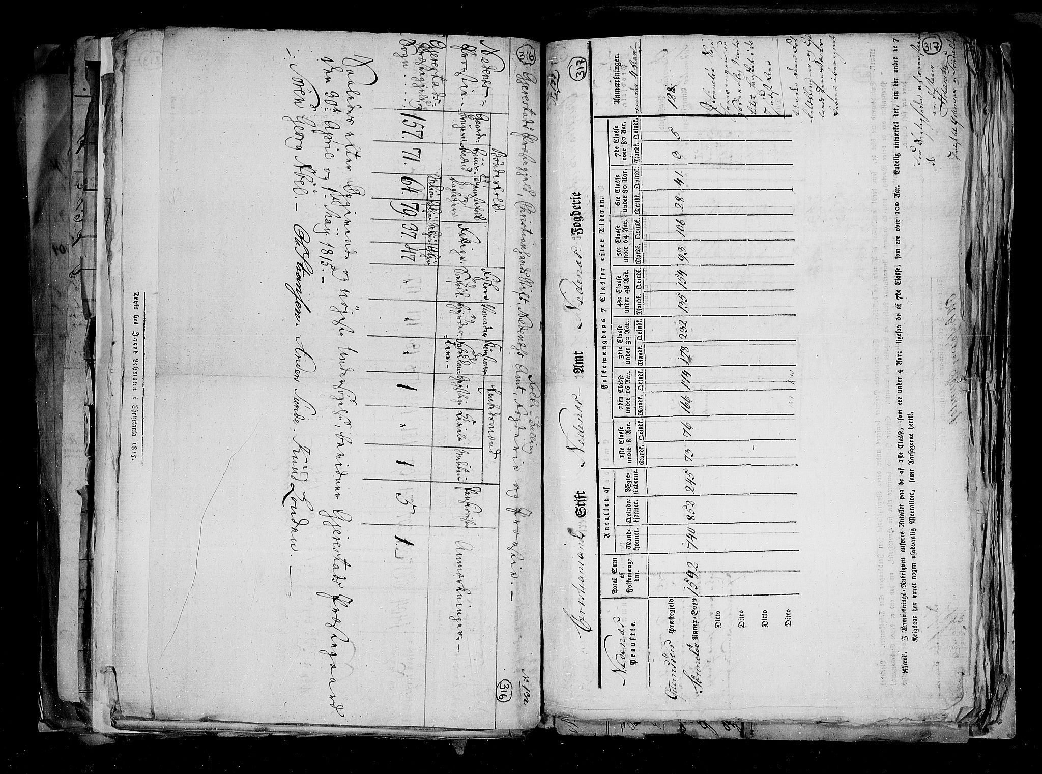 RA, Census 1815, vol. 1: Akershus stift and Kristiansand stift, 1815, p. 227