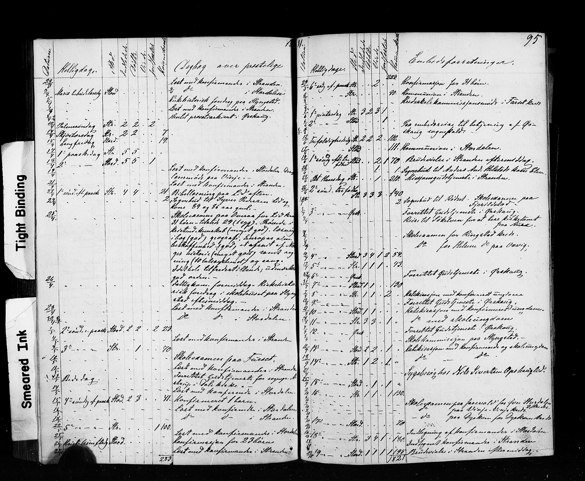 Ministerialprotokoller, klokkerbøker og fødselsregistre - Møre og Romsdal, AV/SAT-A-1454/520/L0280: Parish register (official) no. 520A09, 1844-1881, p. 95