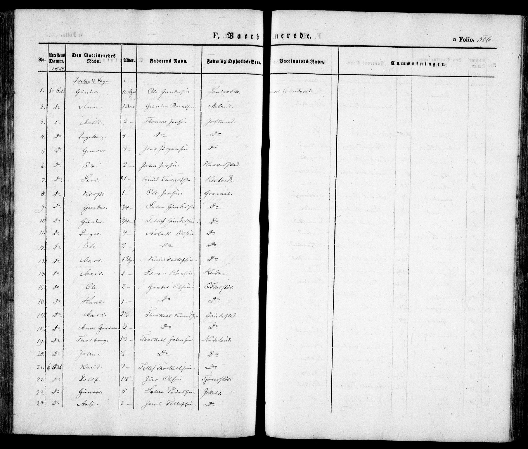 Evje sokneprestkontor, AV/SAK-1111-0008/F/Fa/Faa/L0005: Parish register (official) no. A 5, 1843-1865, p. 506