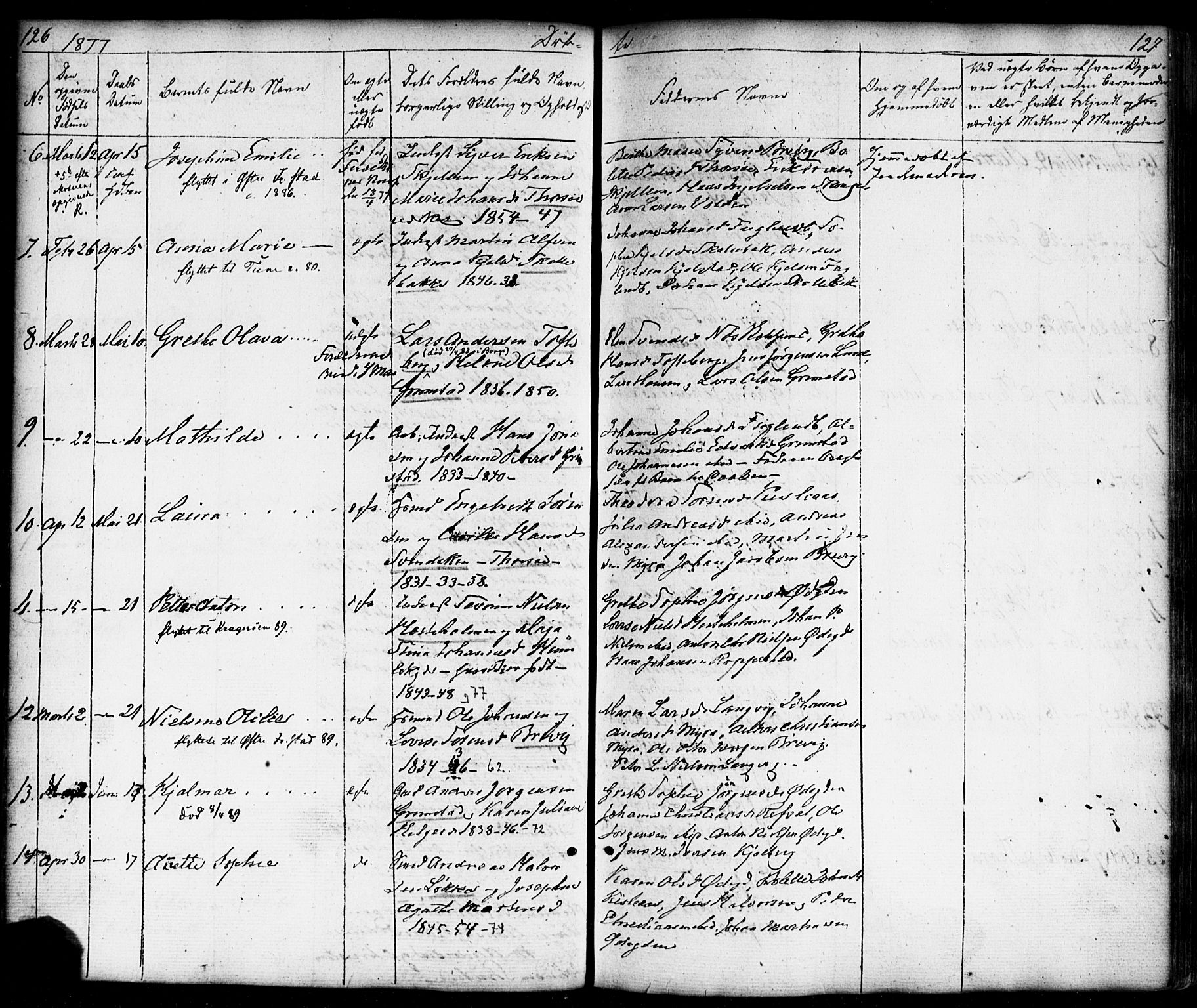 Borge prestekontor Kirkebøker, SAO/A-10903/F/Fb/L0002: Parish register (official) no. II 2, 1853-1877, p. 126-127