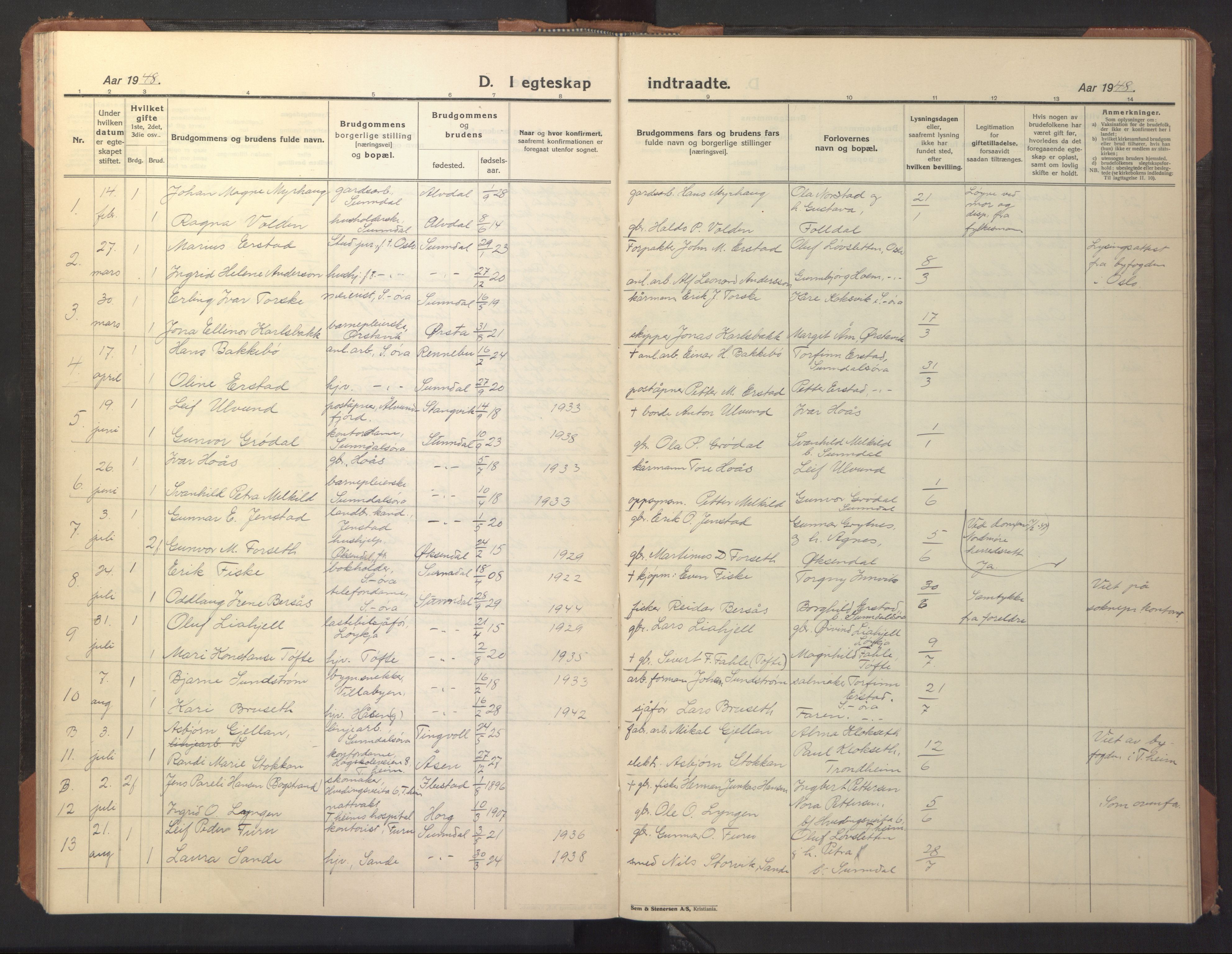 Ministerialprotokoller, klokkerbøker og fødselsregistre - Møre og Romsdal, AV/SAT-A-1454/590/L1018: Parish register (copy) no. 590C03, 1922-1950