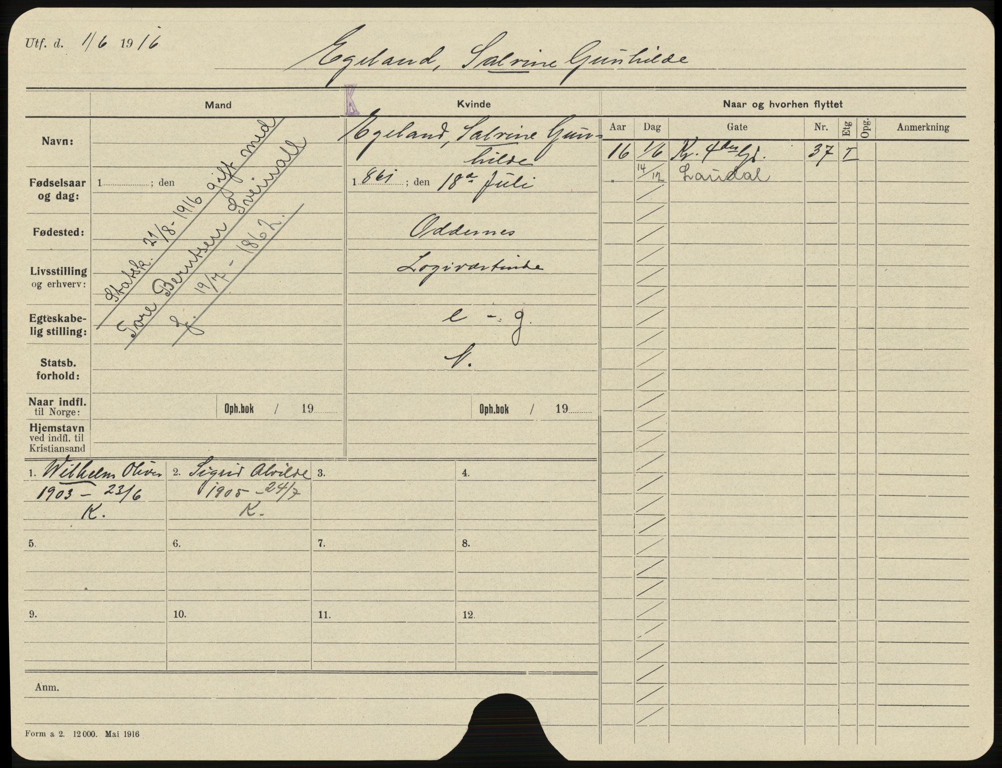 Kristiansand folkeregister, AV/SAK-1341-0030/Hu/L0003: Gifte kvinner, alfabetisk, 1916-1924