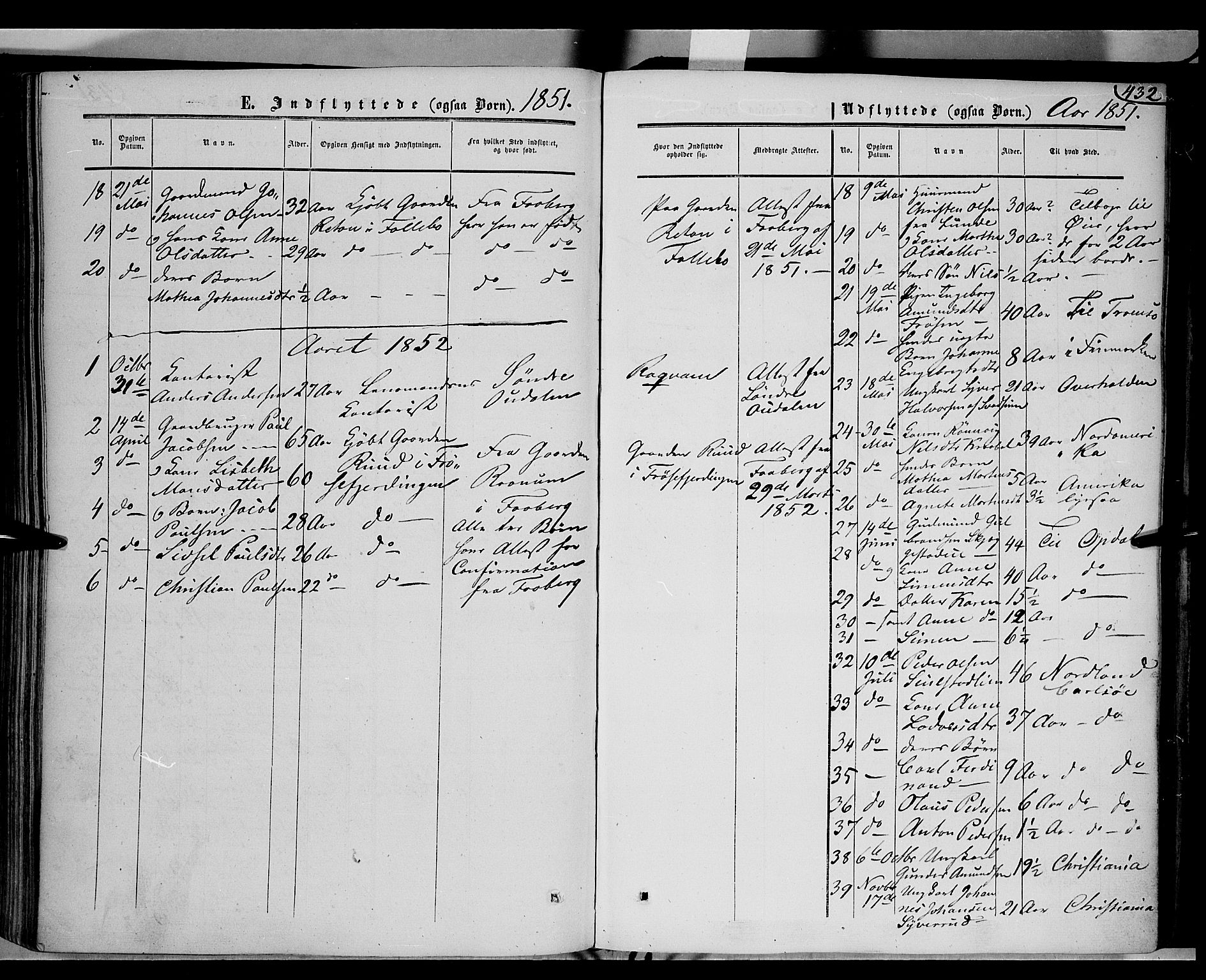 Gausdal prestekontor, SAH/PREST-090/H/Ha/Haa/L0008: Parish register (official) no. 8, 1850-1861, p. 432