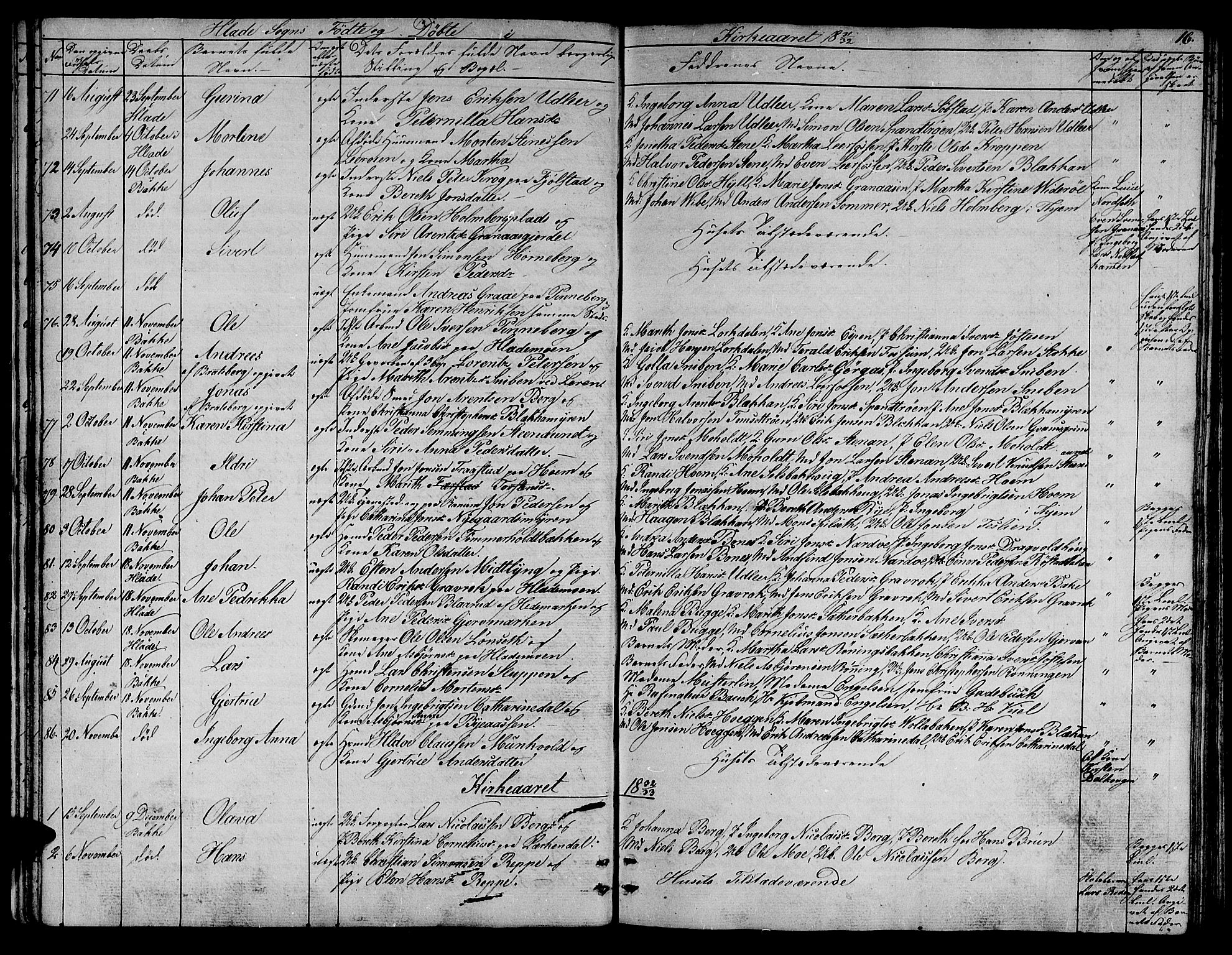 Ministerialprotokoller, klokkerbøker og fødselsregistre - Sør-Trøndelag, SAT/A-1456/606/L0308: Parish register (copy) no. 606C04, 1829-1840, p. 16