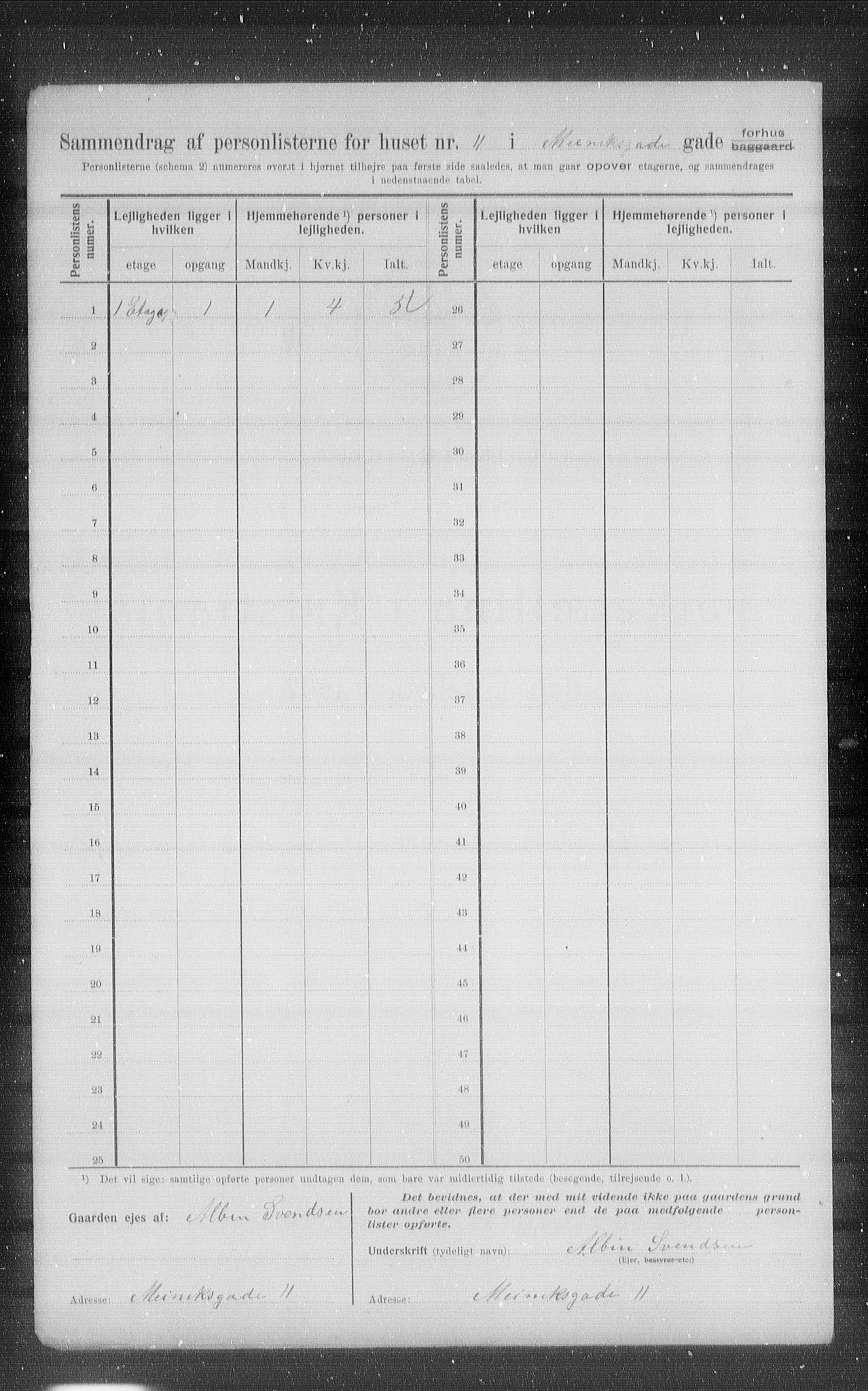 OBA, Municipal Census 1907 for Kristiania, 1907, p. 33156