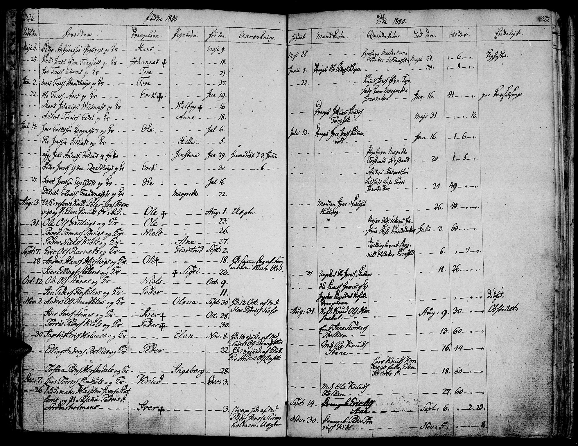 Ministerialprotokoller, klokkerbøker og fødselsregistre - Møre og Romsdal, AV/SAT-A-1454/570/L0830: Parish register (official) no. 570A04, 1789-1819, p. 326-327