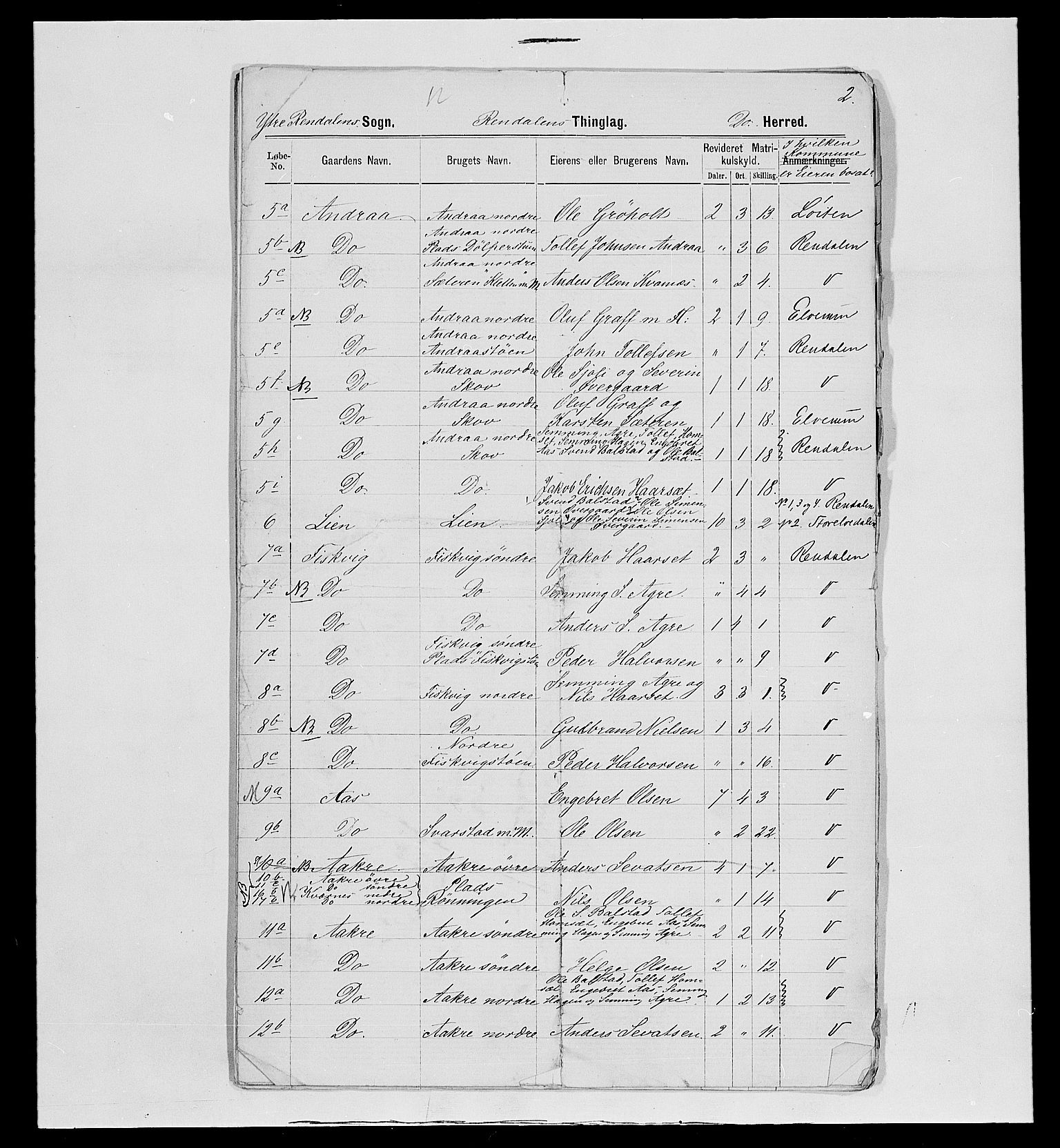 SAH, 1875 census for 0432P Rendalen, 1875, p. 52