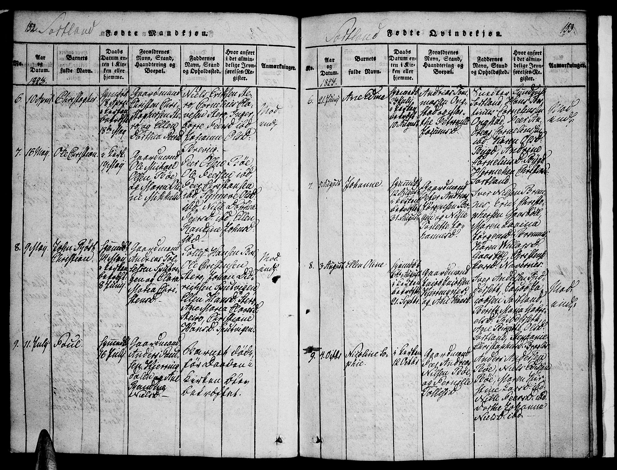 Ministerialprotokoller, klokkerbøker og fødselsregistre - Nordland, AV/SAT-A-1459/888/L1237: Parish register (official) no. 888A05 /2, 1820-1836, p. 152-153